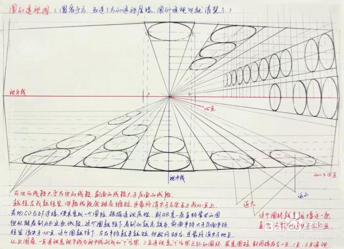 素描绘画透视的研究(五点透视)