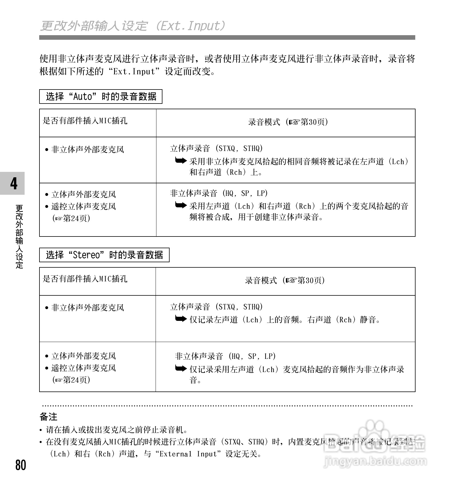 奥林巴斯录音笔DS-30型使用说明书:[8]