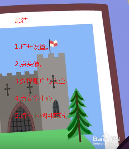 vivoy83忘记了账户和密码怎么激活?