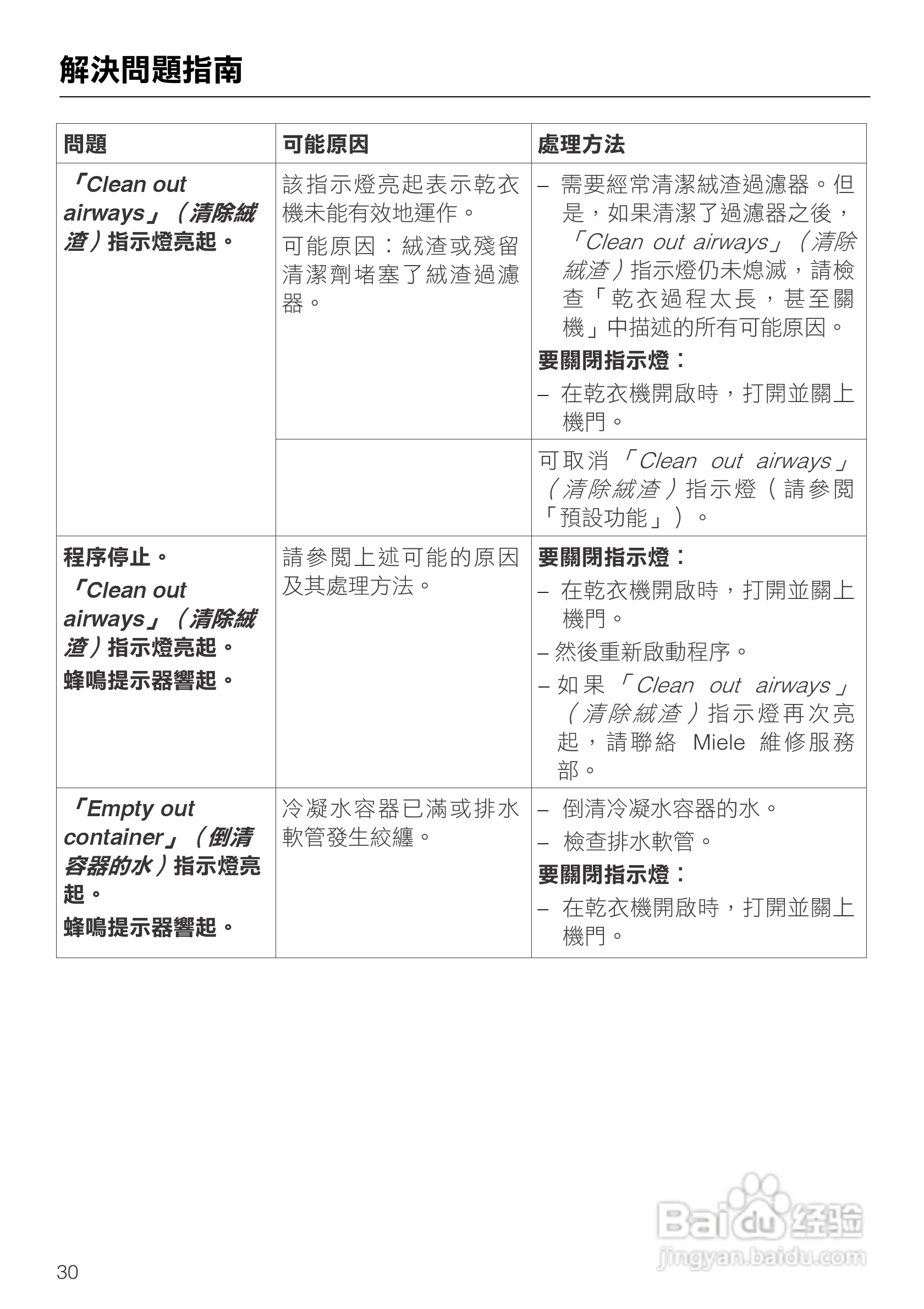 Miele T7944C冷凝式滚筒干衣机操作说明书:[3]