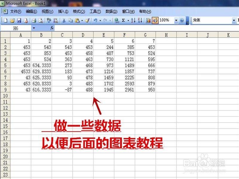 Excel如何制作图表
