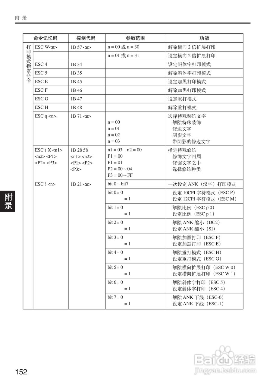 OKI MICROLINE 5200F+打印机说明书:[16]