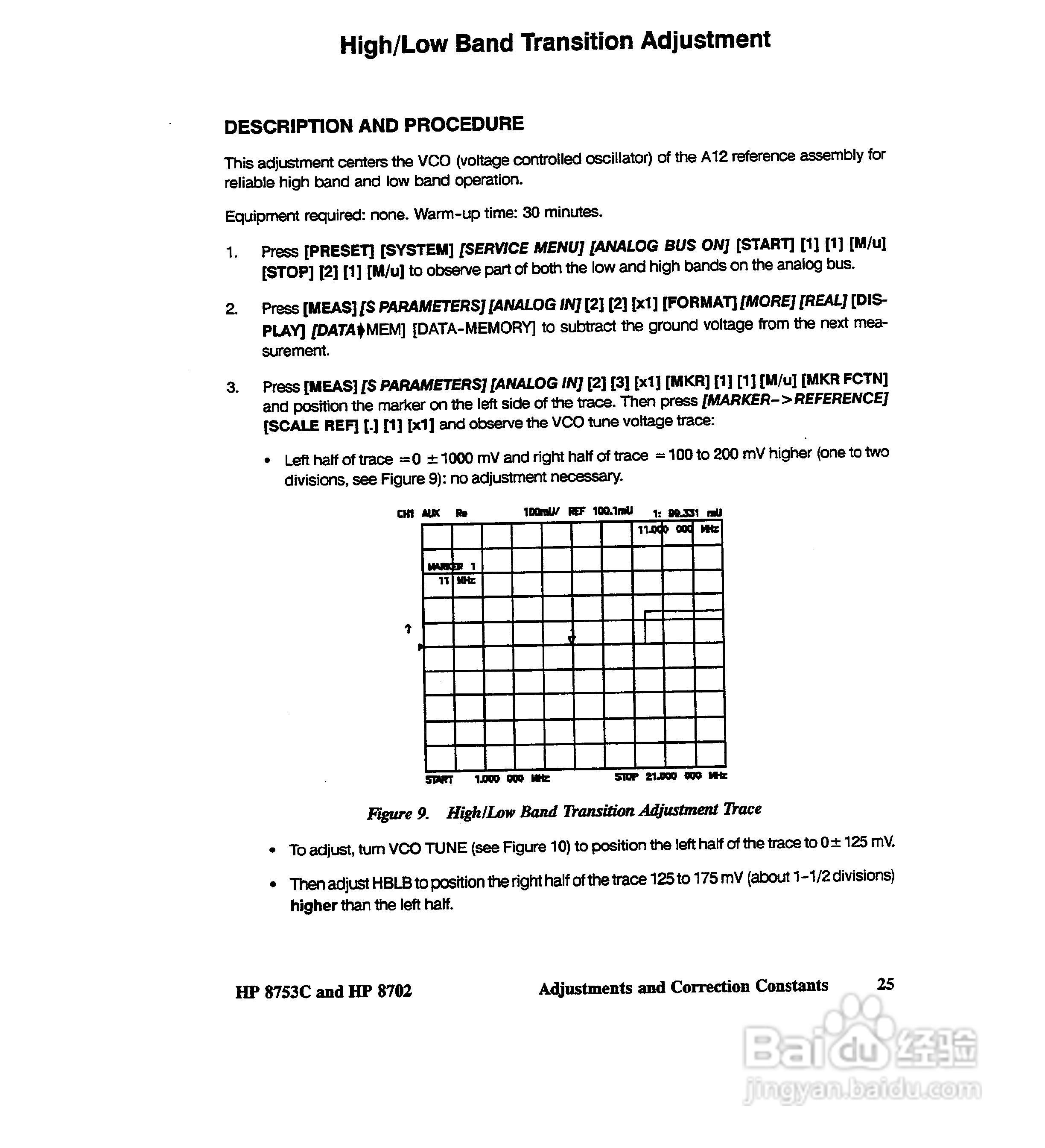HP8753A/B/ C分析仪说明书:[19]