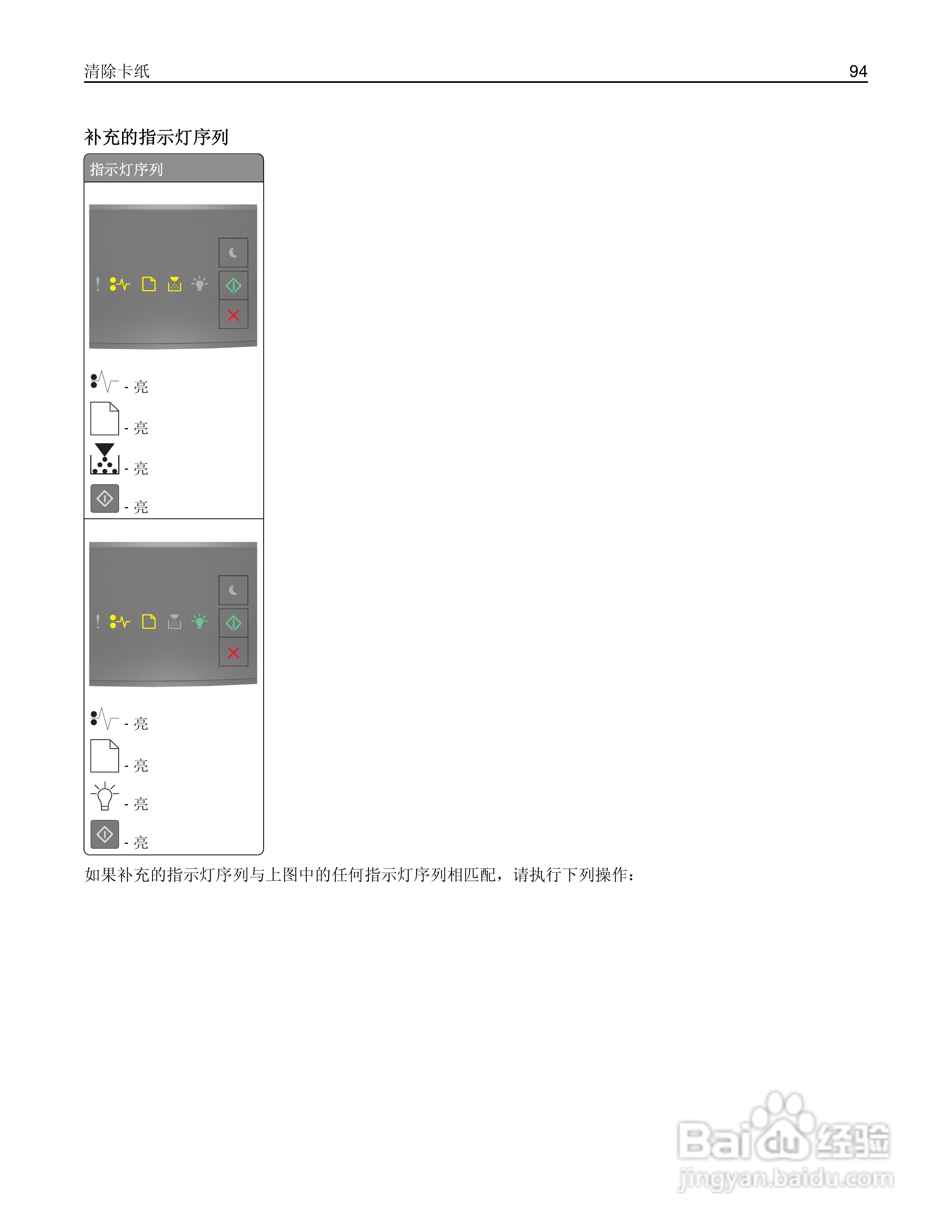 利盟MS310dn彩色打印机说明书:[10]