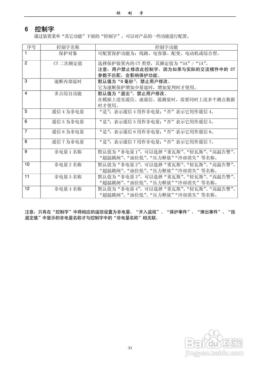 安能PAS200综合保护器产品技术使用说明书:[4]