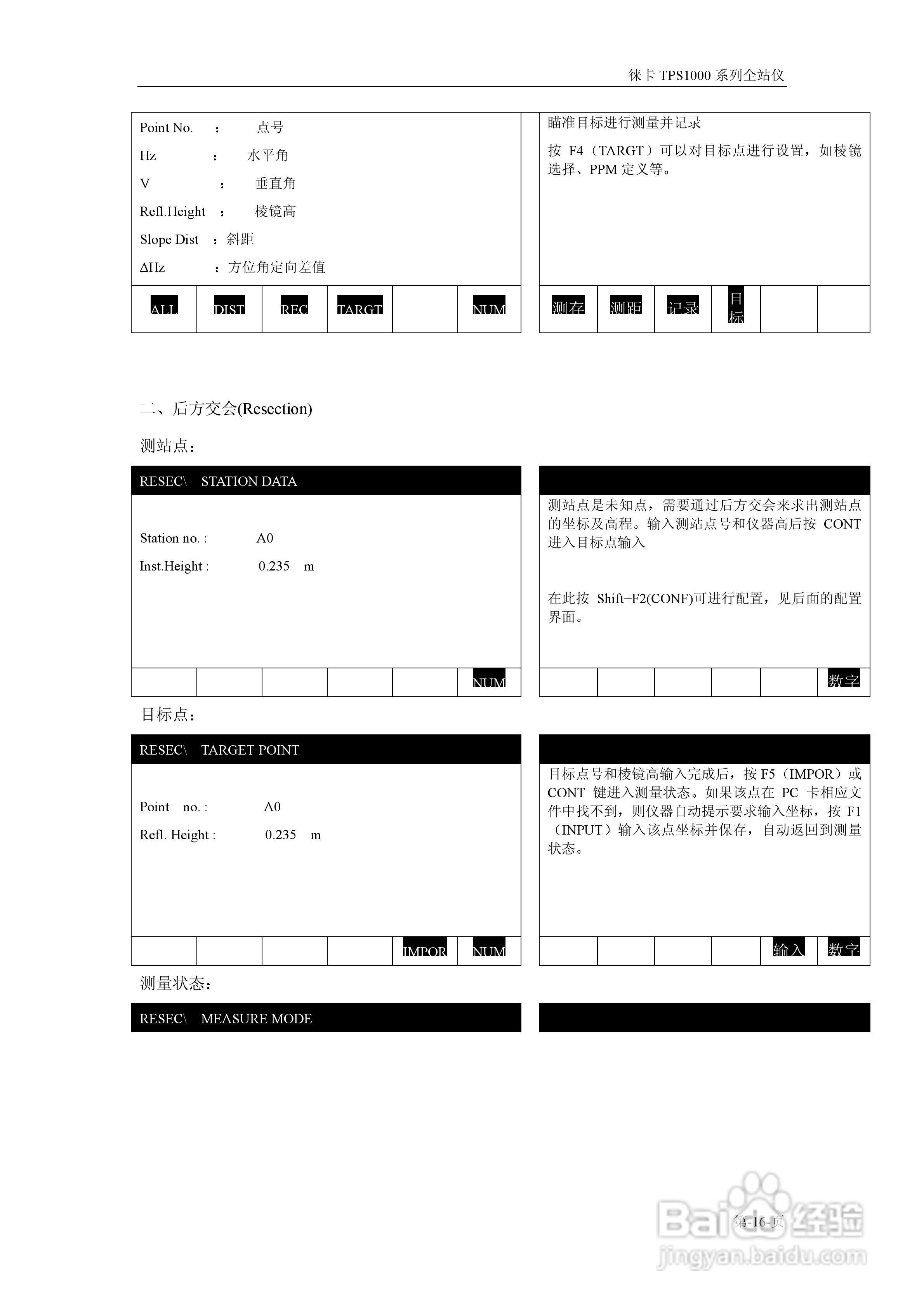 TPS1800系列仪器操作说明书:[2]