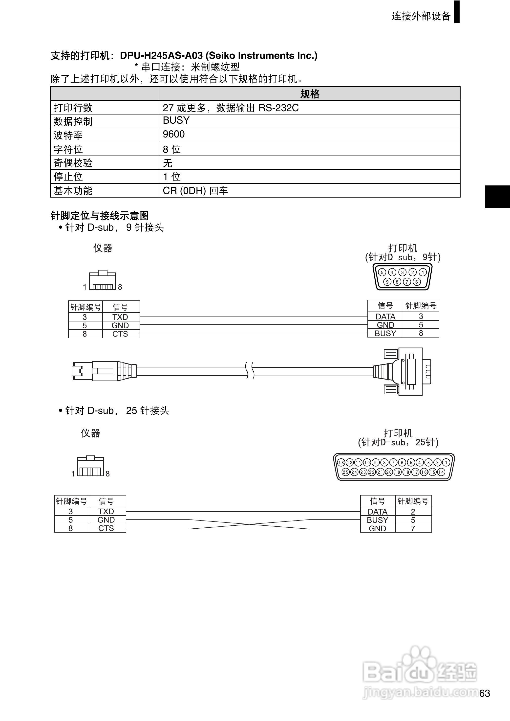 柯尼卡美能达分光测色计CM-2300d使用说明书:[7]