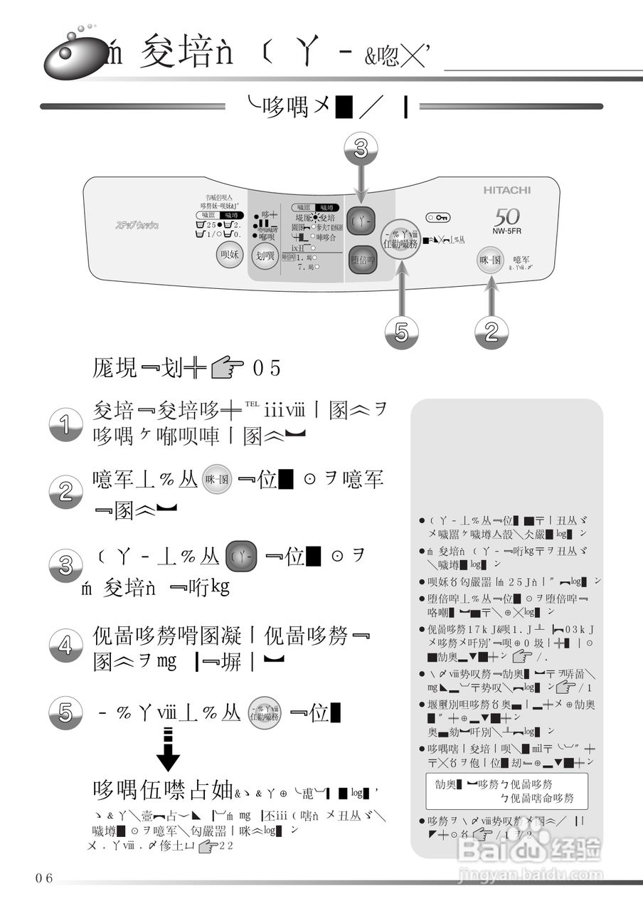 HITACHI NW-5FR型洗衣机使用说明书:[3]