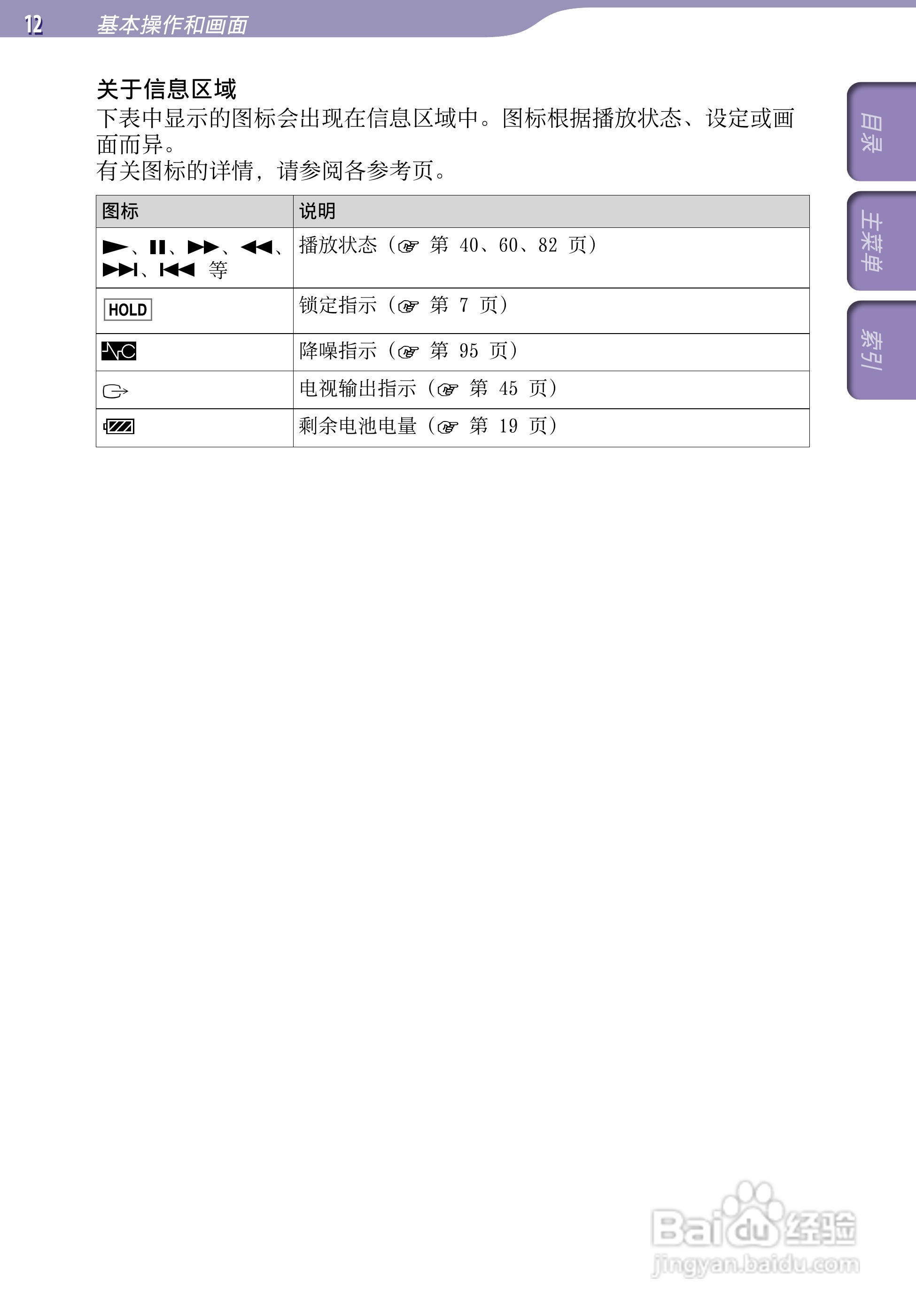 索尼NWZ-A845 MP4播放器使用说明书:[2]