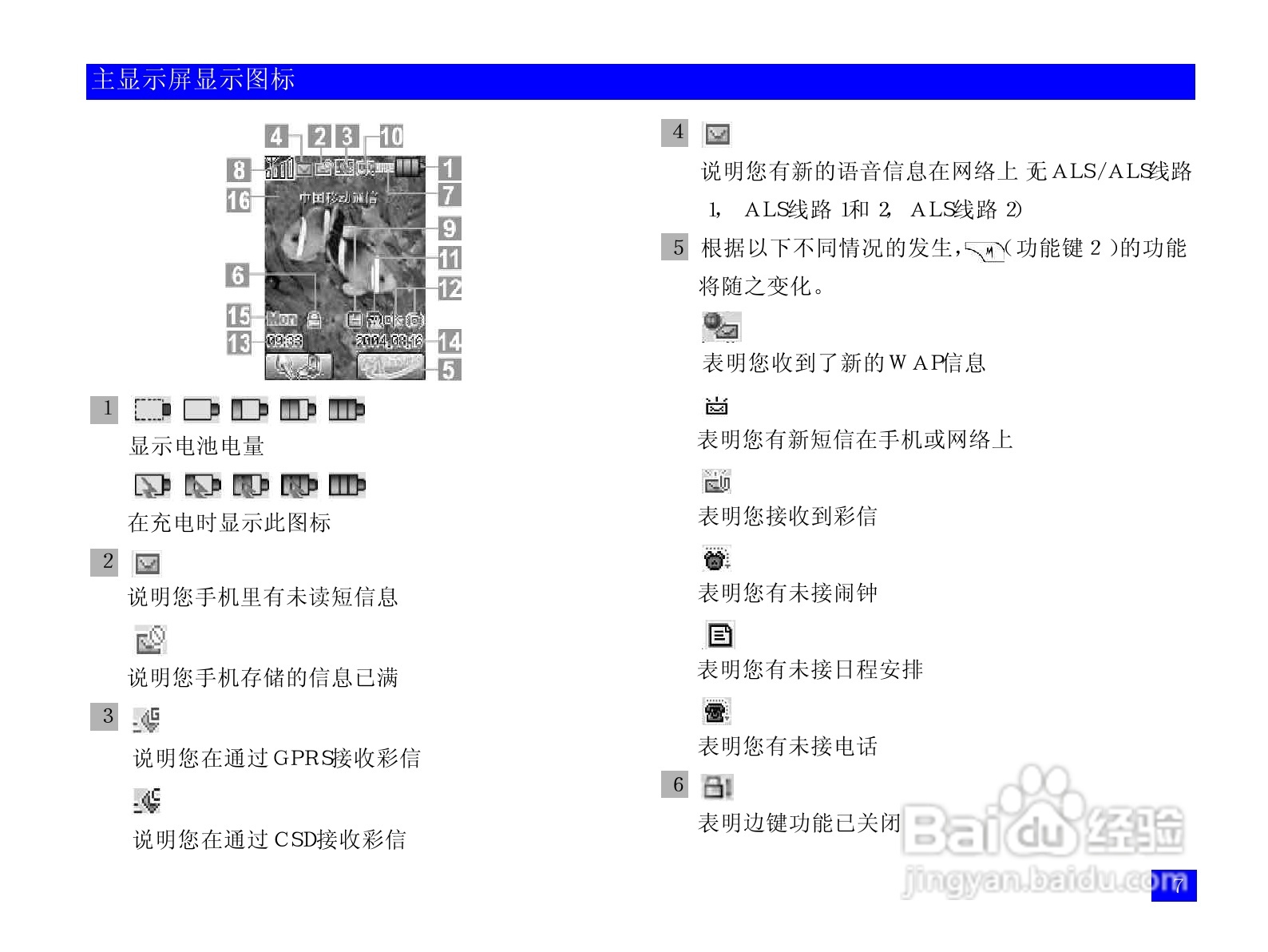 NEC N118手机使用说明书:[2]