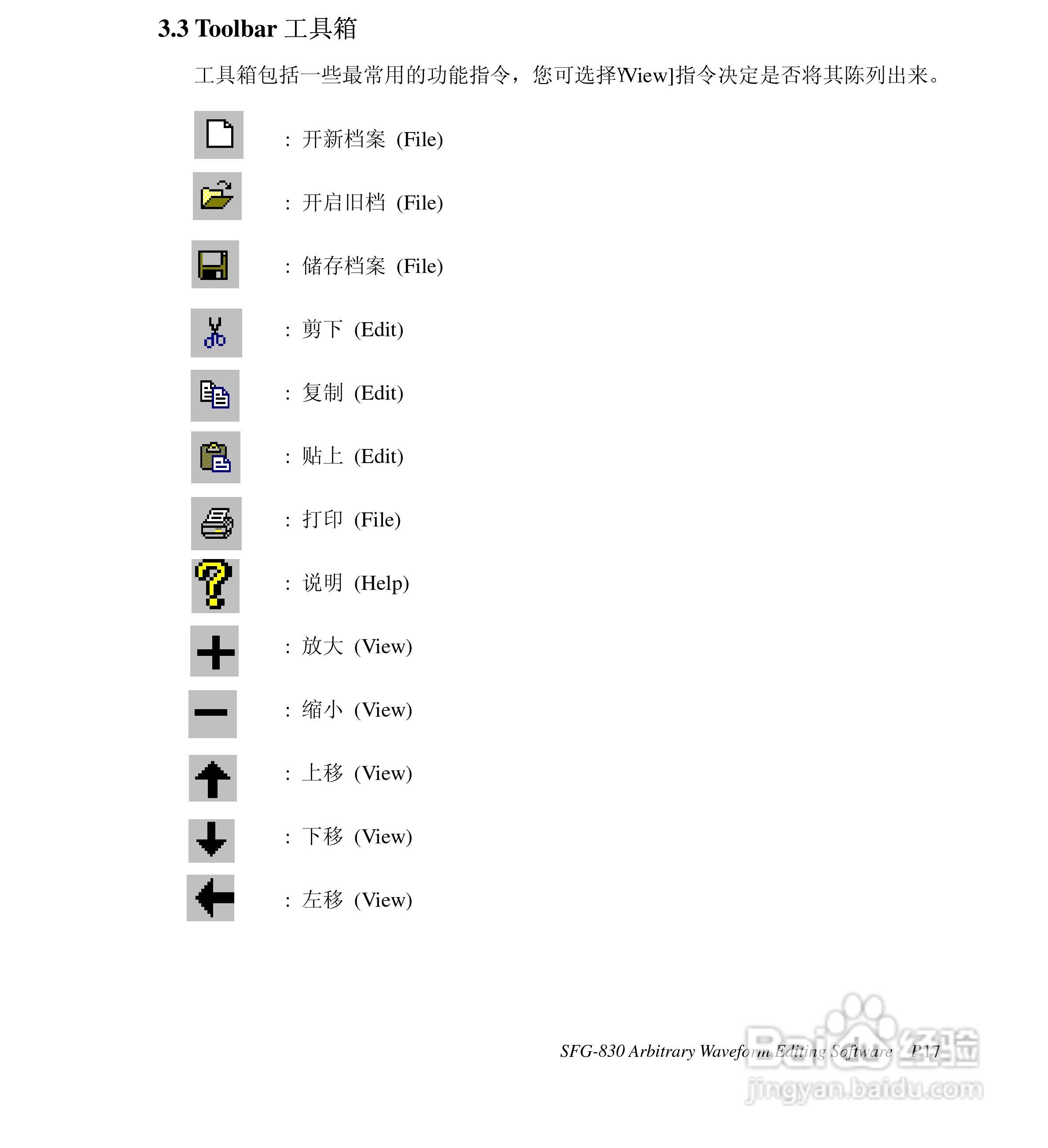 SFG-830信号源操作手册:[2]