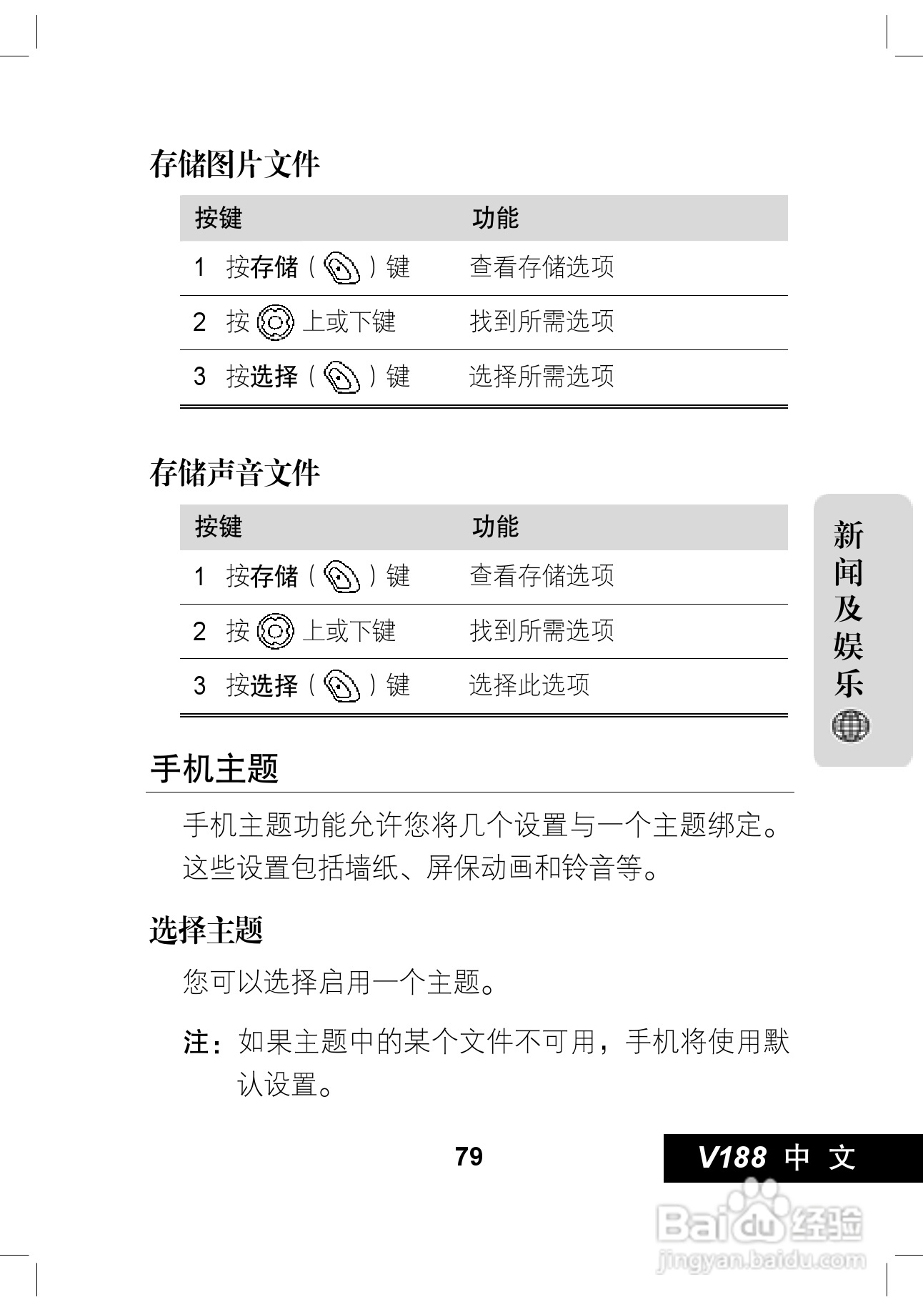 摩托罗拉V188手机使用说明书:[8]