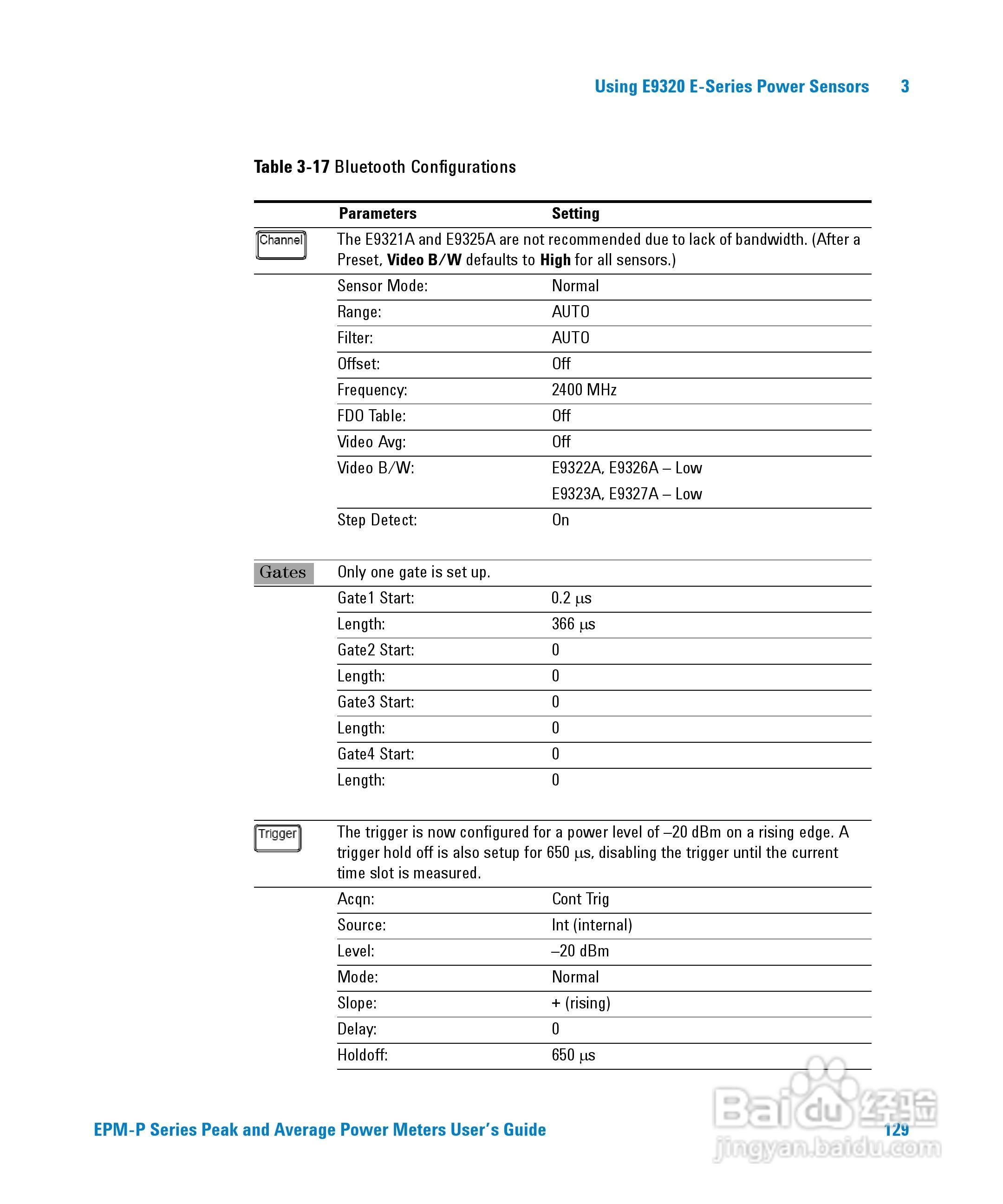 E4416A功率表使用手册:[15]