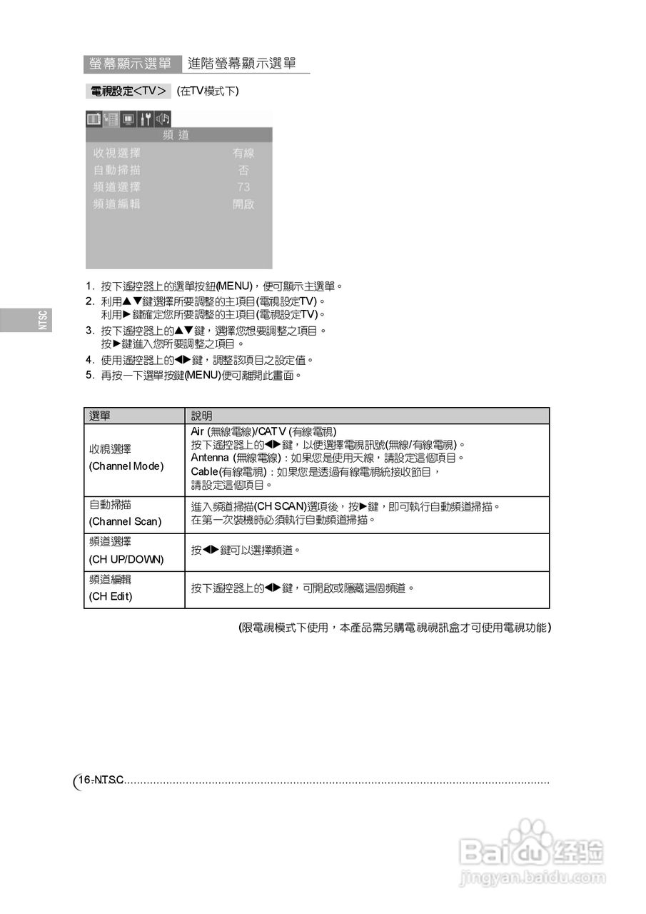 奇美多媒体液晶显示器N-5272型使用说明书:[2]