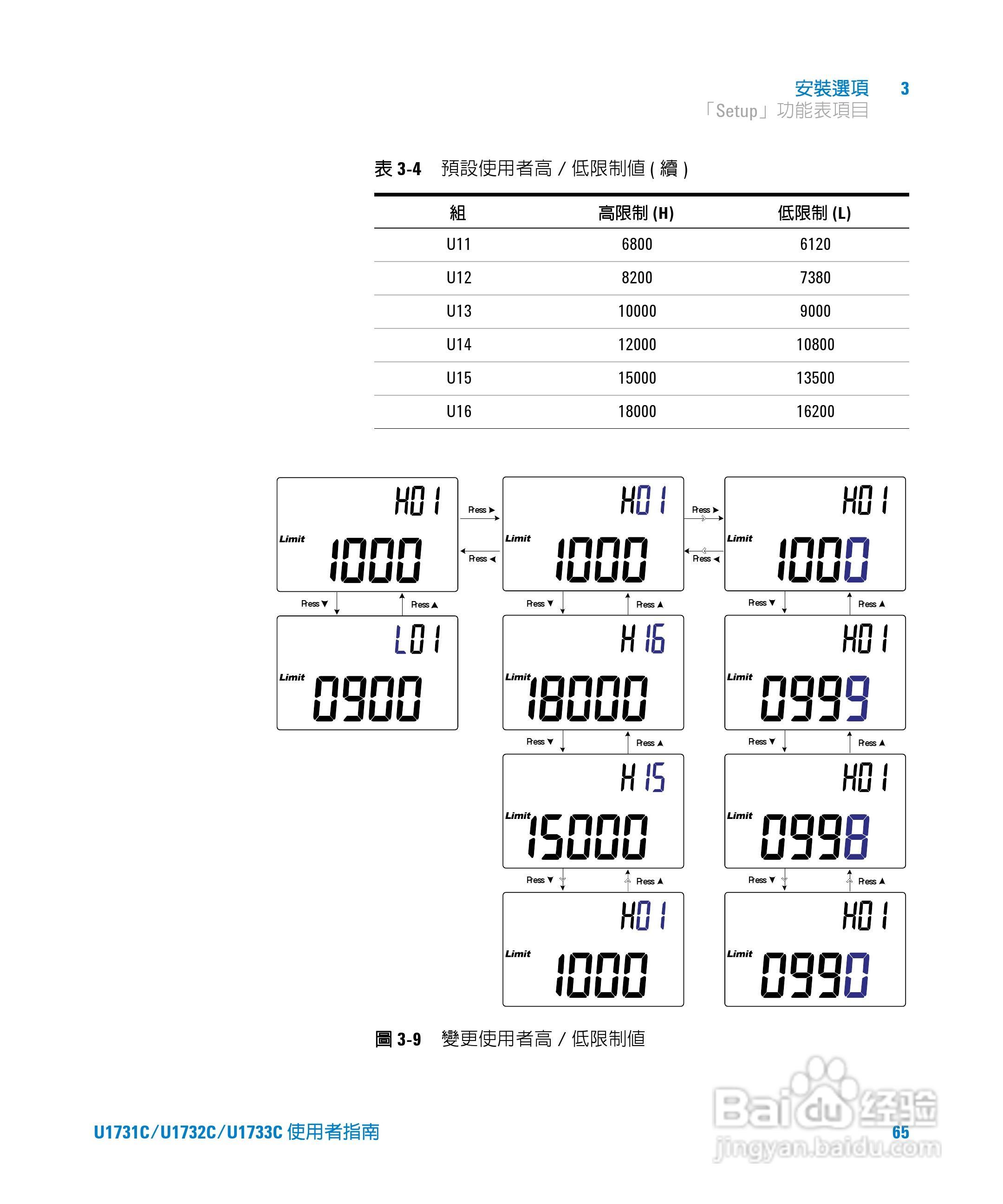 U173XC系列手持式LCR表使用手册:[9]
