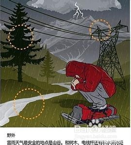 雷雨季节防止雷击！