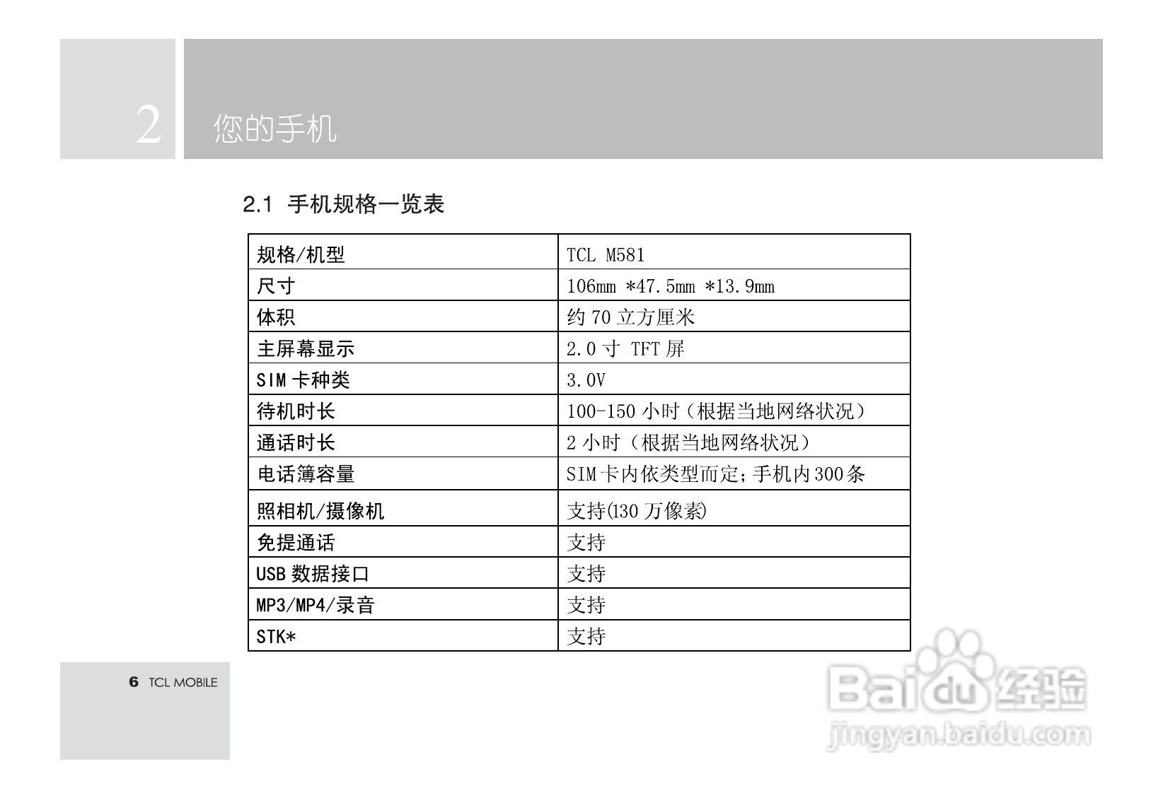 TCL M581手机使用说明书:[1]