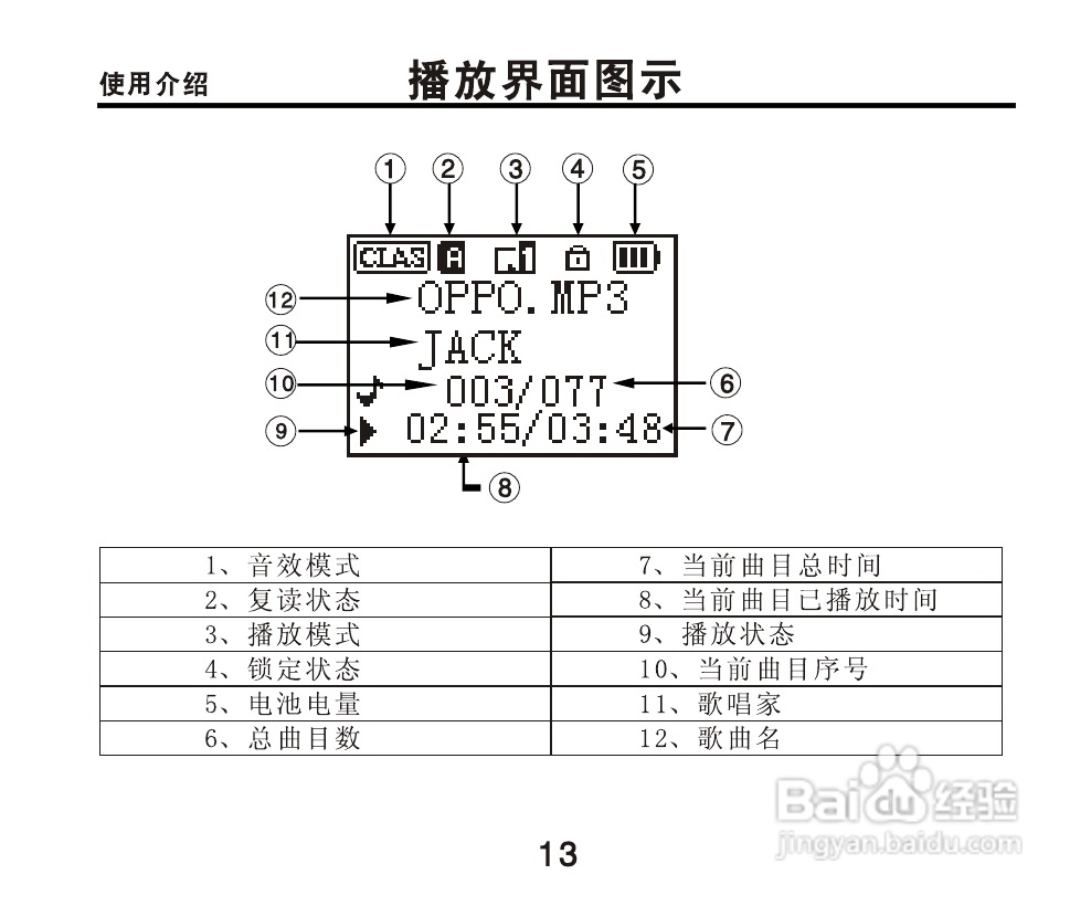 OPPO X3 MP3播放器使用说明书:[2]