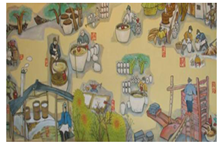 冬季饮黄酒养生