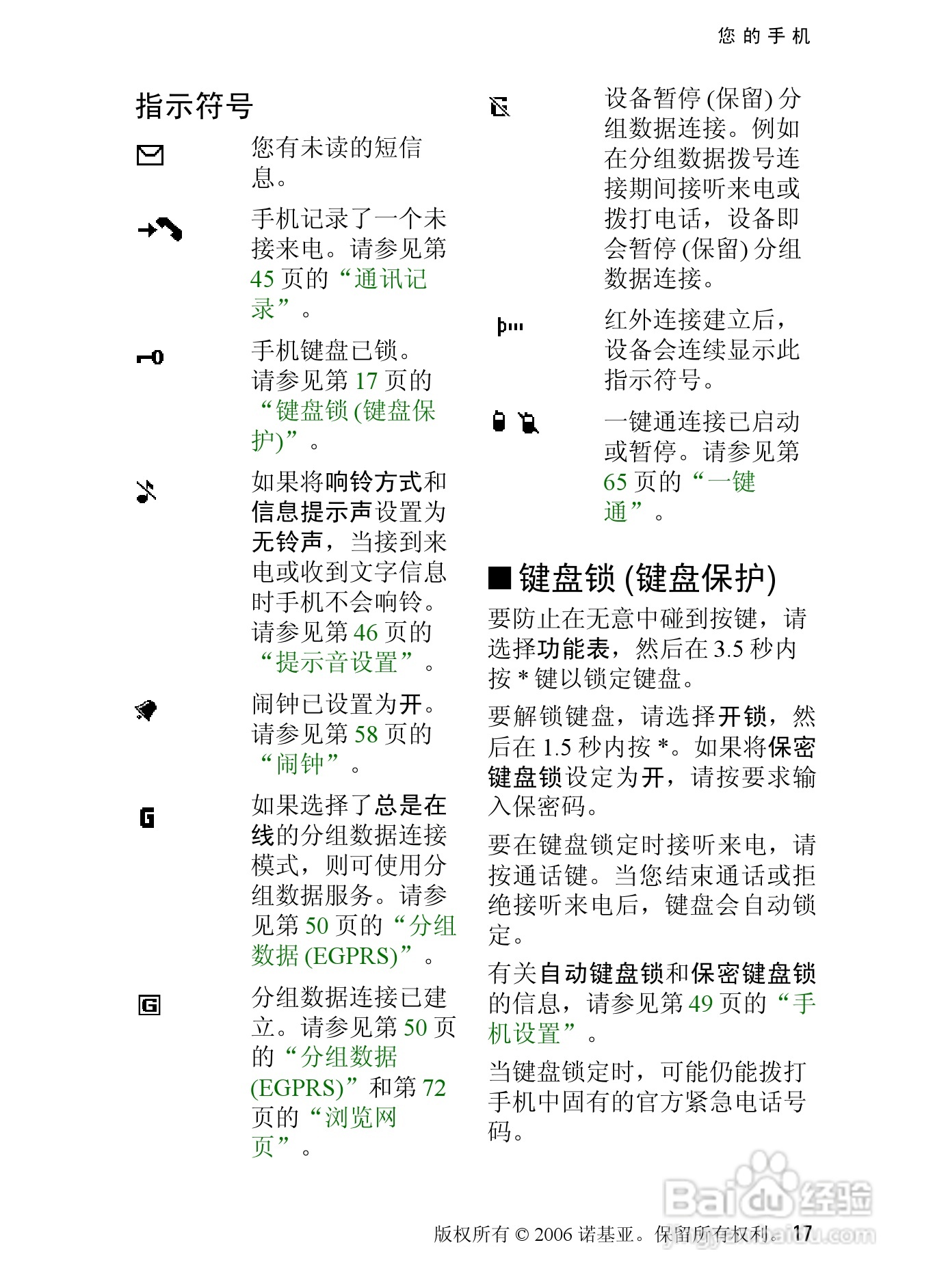 诺基亚6080手机使用说明书:[2]