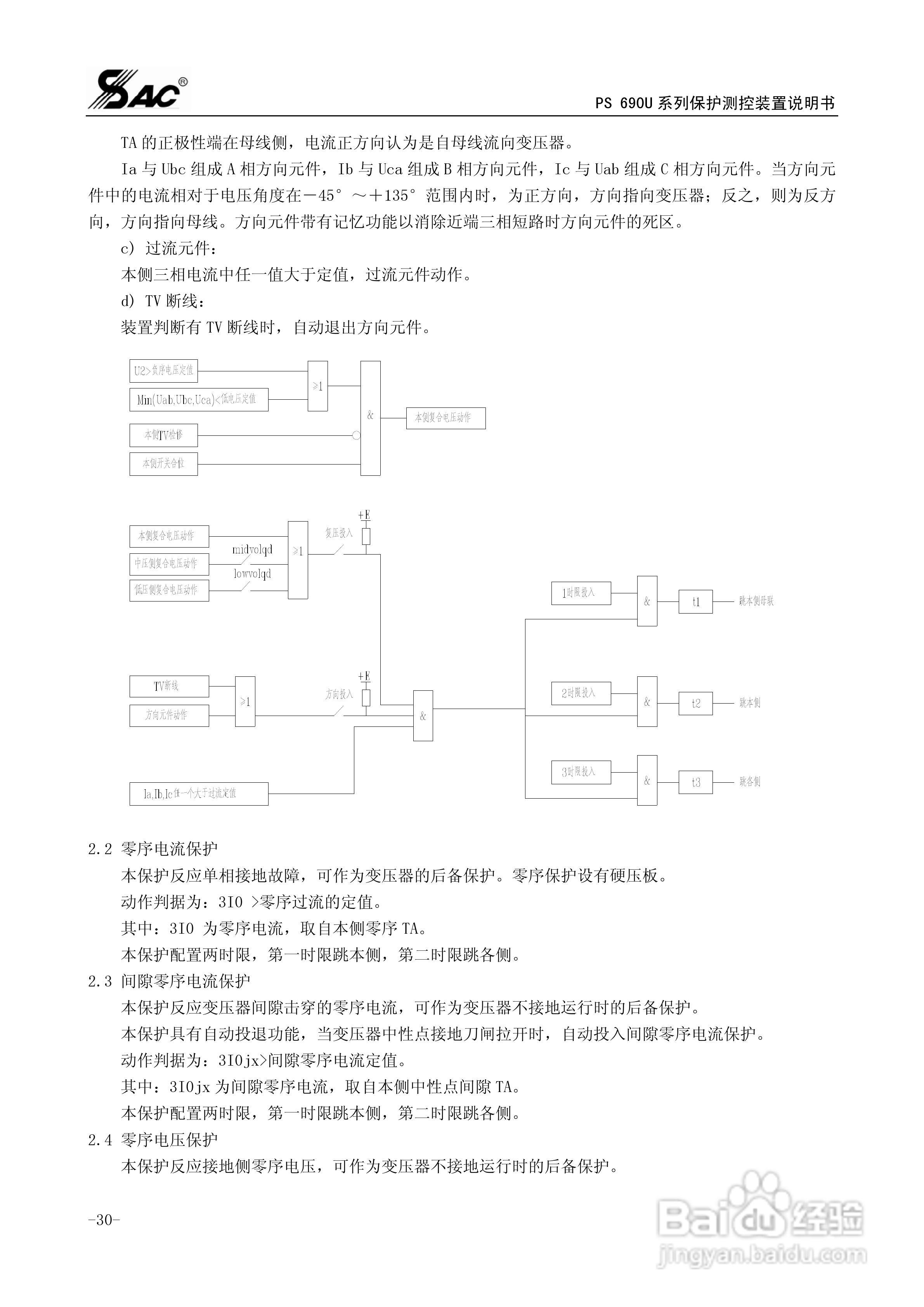 PSM691U电动机差动综合保护装置说明书:[4]
