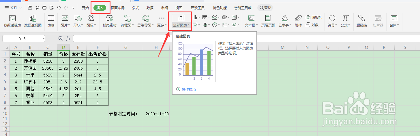 如何在wps表格中插入组合图