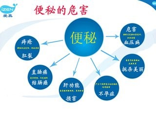 如何认识多喝水的重要性和怎样去正确的喝水