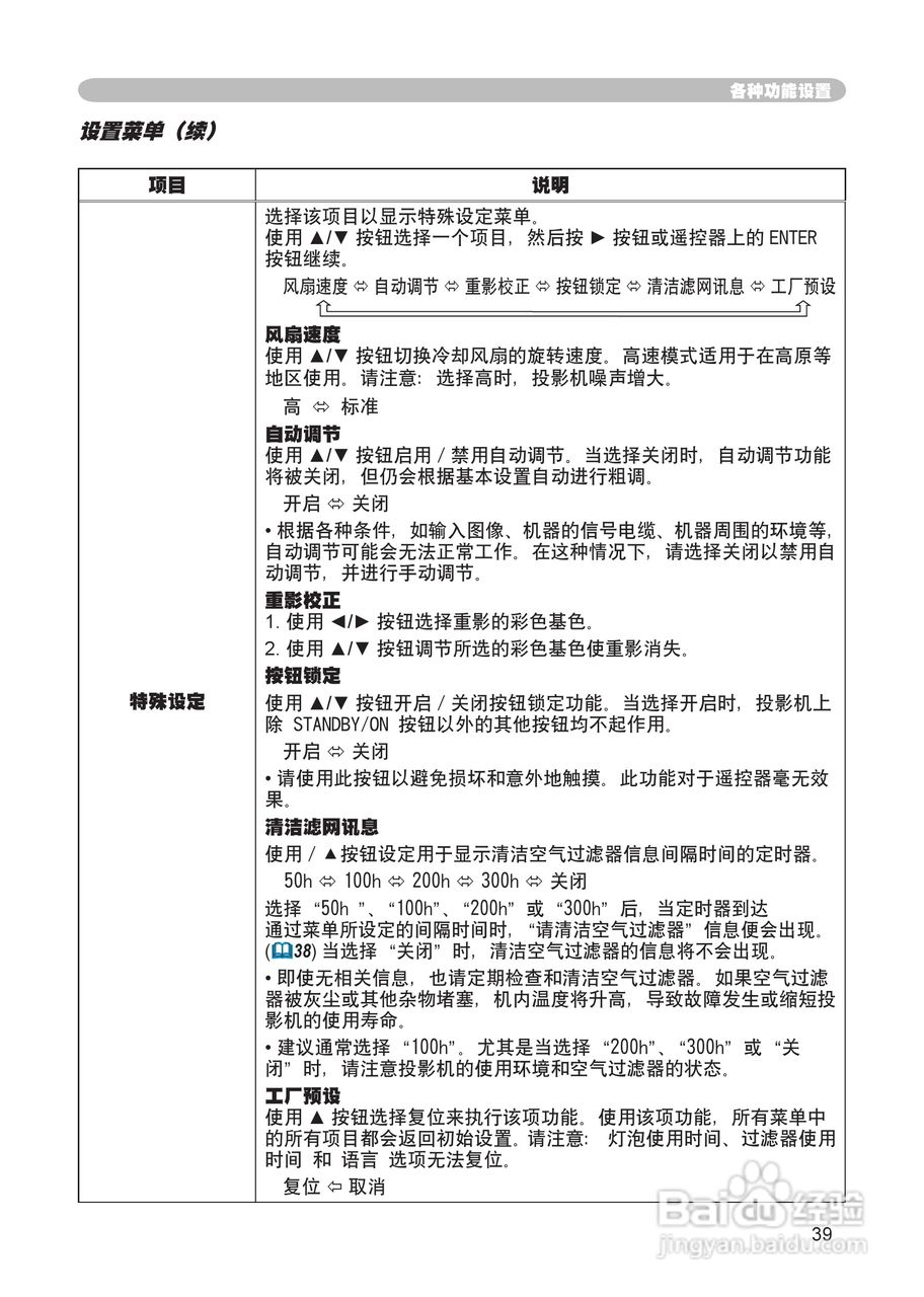 日立 ED-X8250投影机说明书:[4]