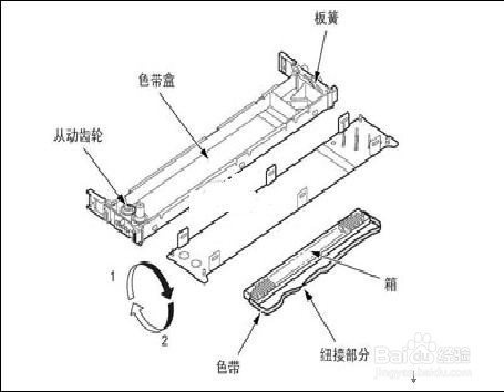 EPSON 打印机色带如何安装
