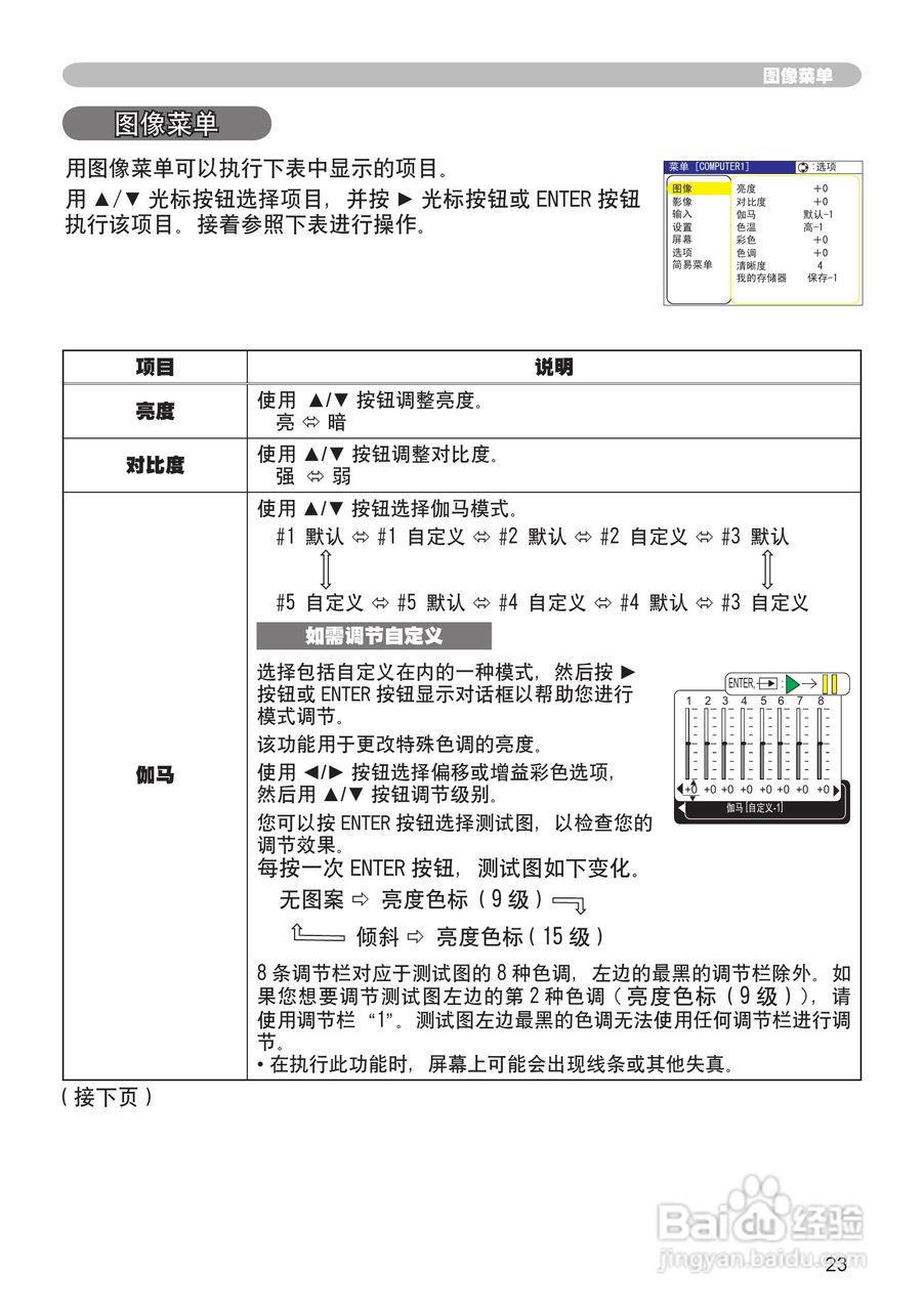 日立 CPX1投影机说明书:[3]