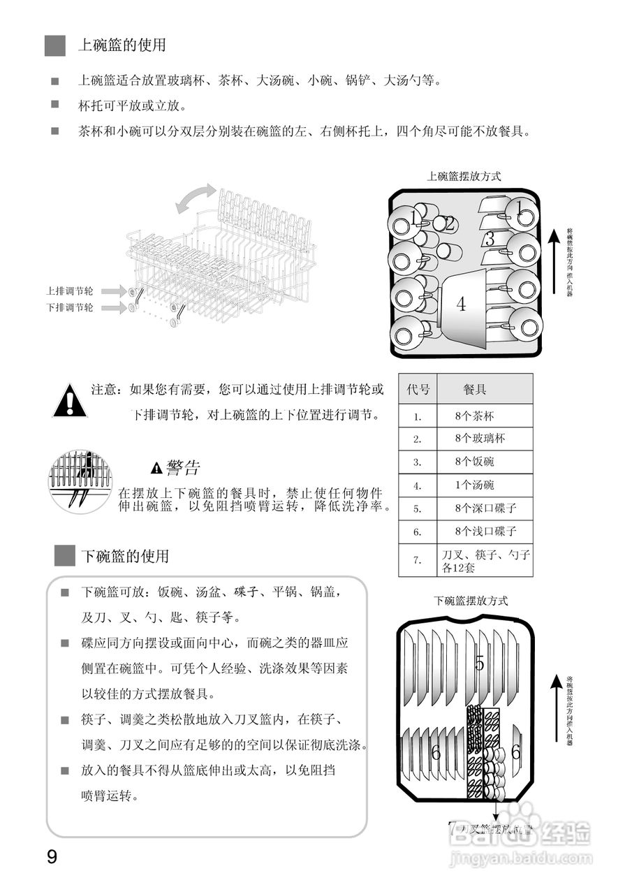 美的洗碗机 WQP8-9349A-CN说明书:[2]