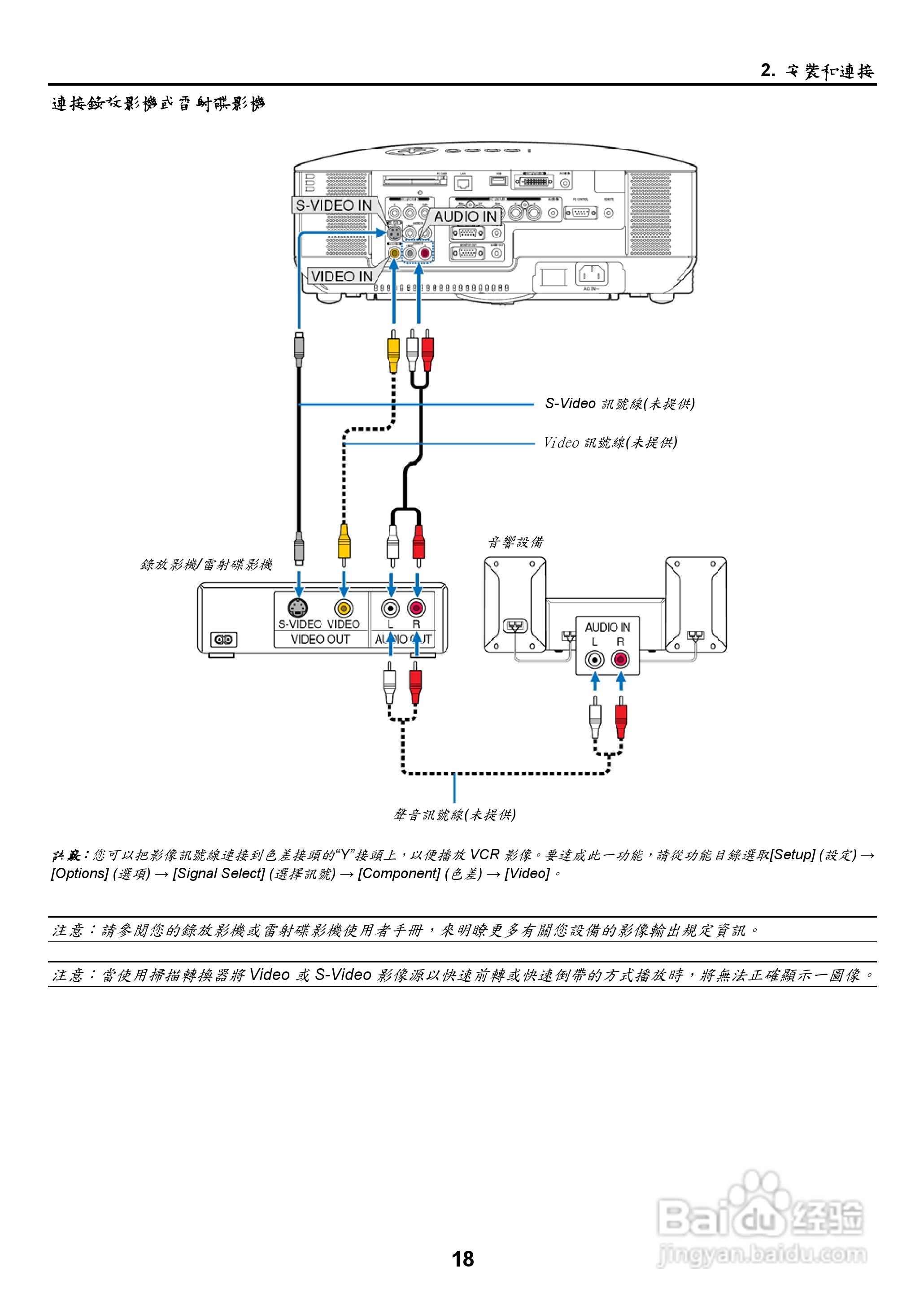 NEC NP2000/NP1000投影机使用手册:[3]