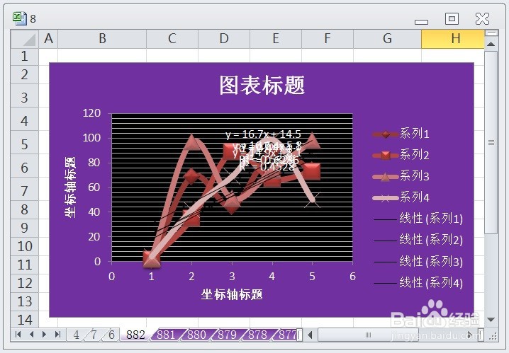 EXCEL带平滑线和数据标记的散点图显示布局9效果