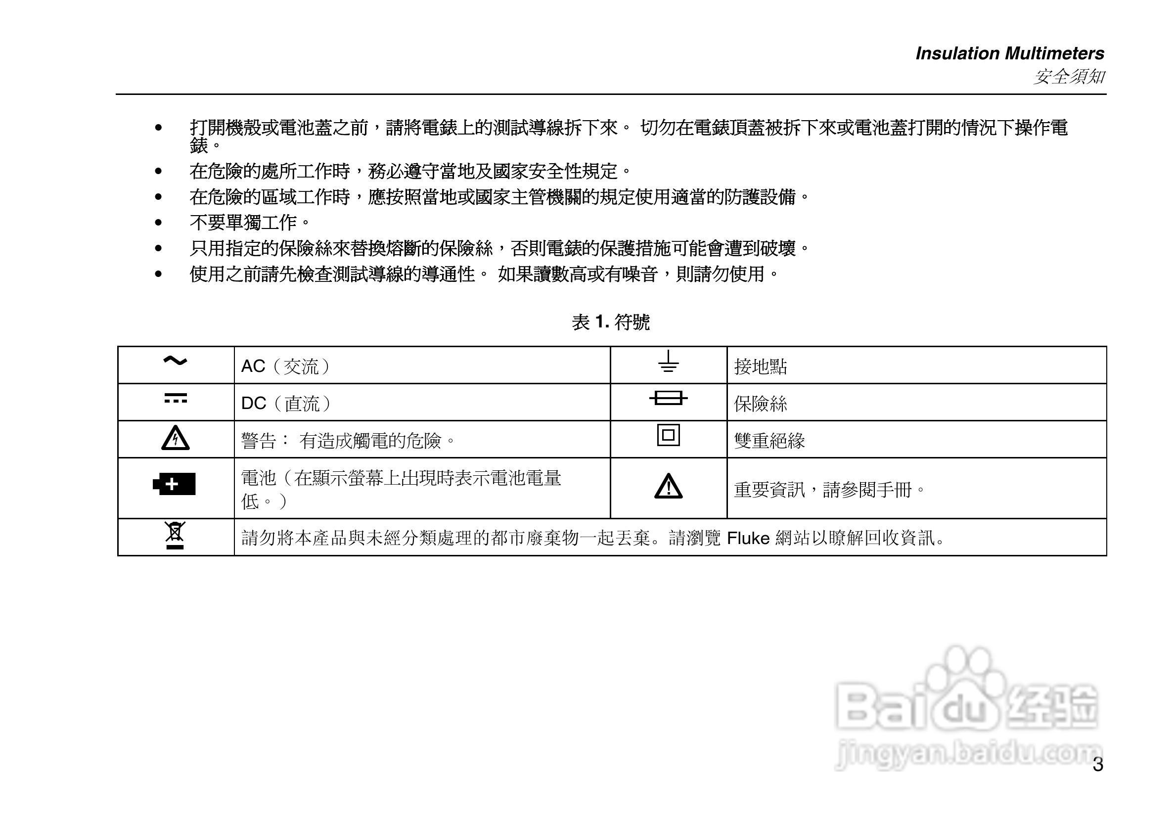 福禄克Fluke 1587绝缘万用表使用说明书:[2]