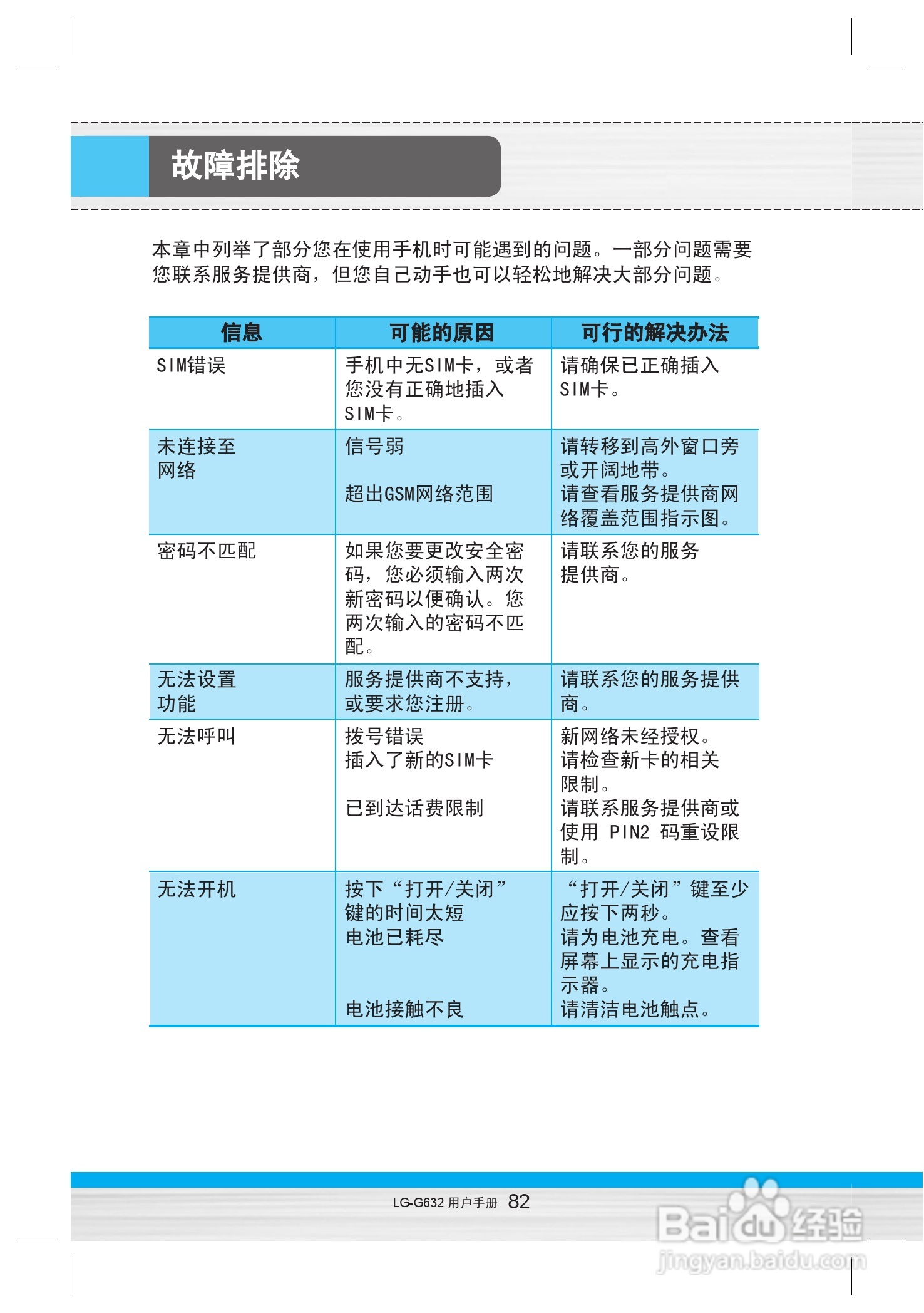 乐金手机LG-G632型使用说明书:[9]