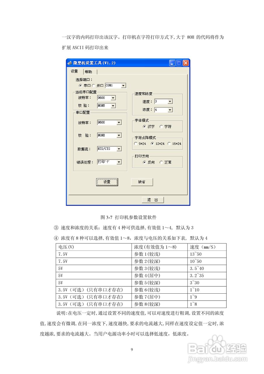 SP-RMDIIIB微型热敏打印机说明书:[1]