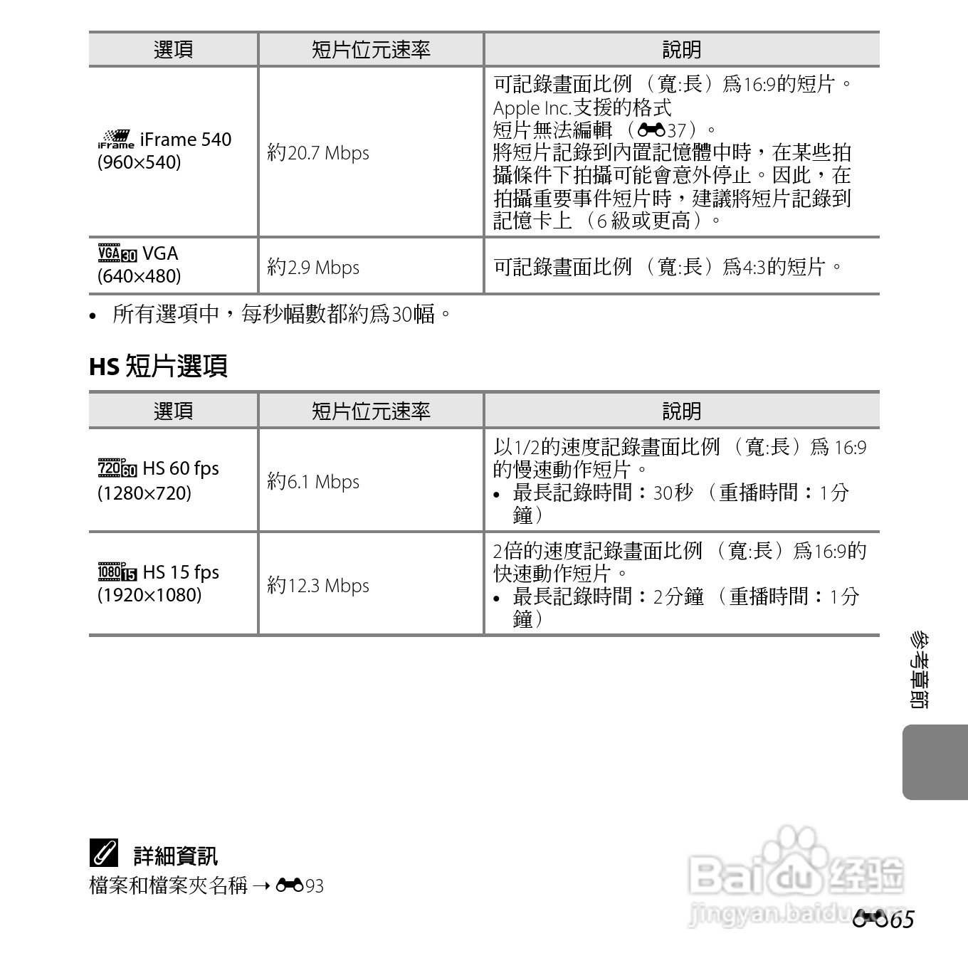 尼康COOLPIX L610数码相机使用说明书:[19]