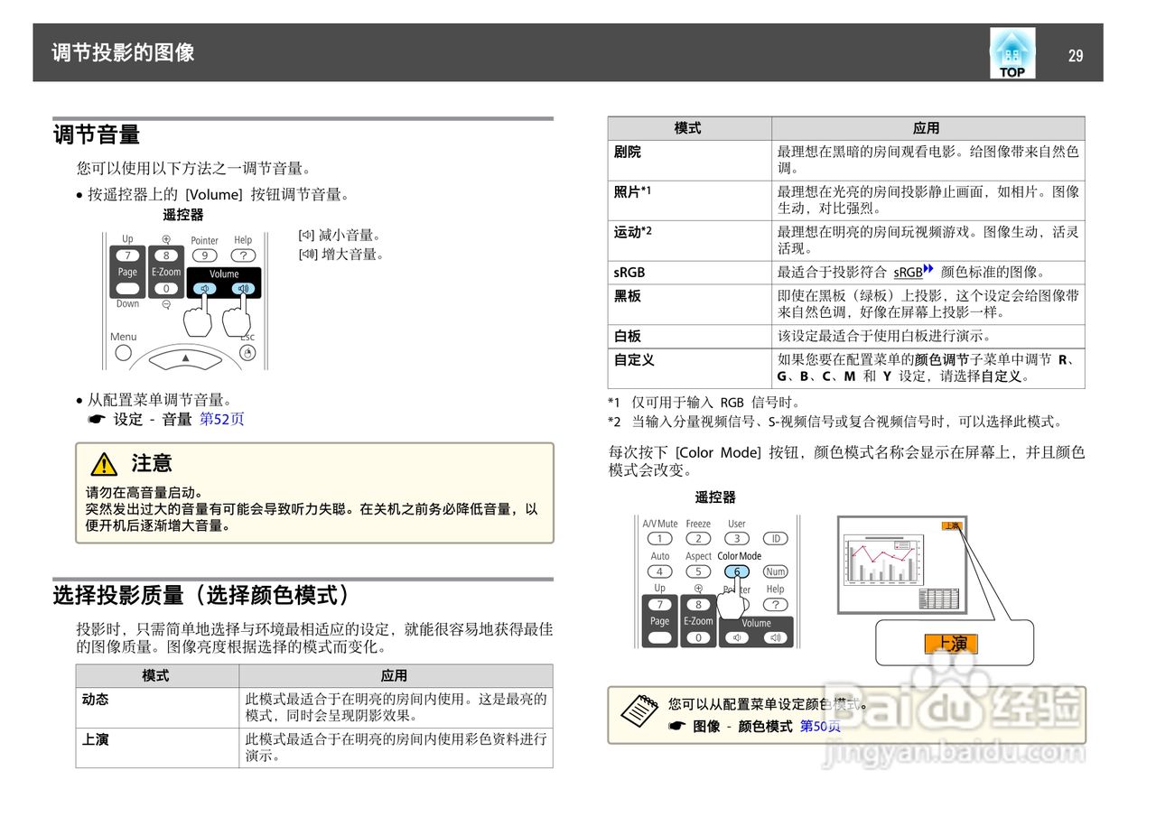 爱普生EB-C1000X投影机使用说明书:[3]
