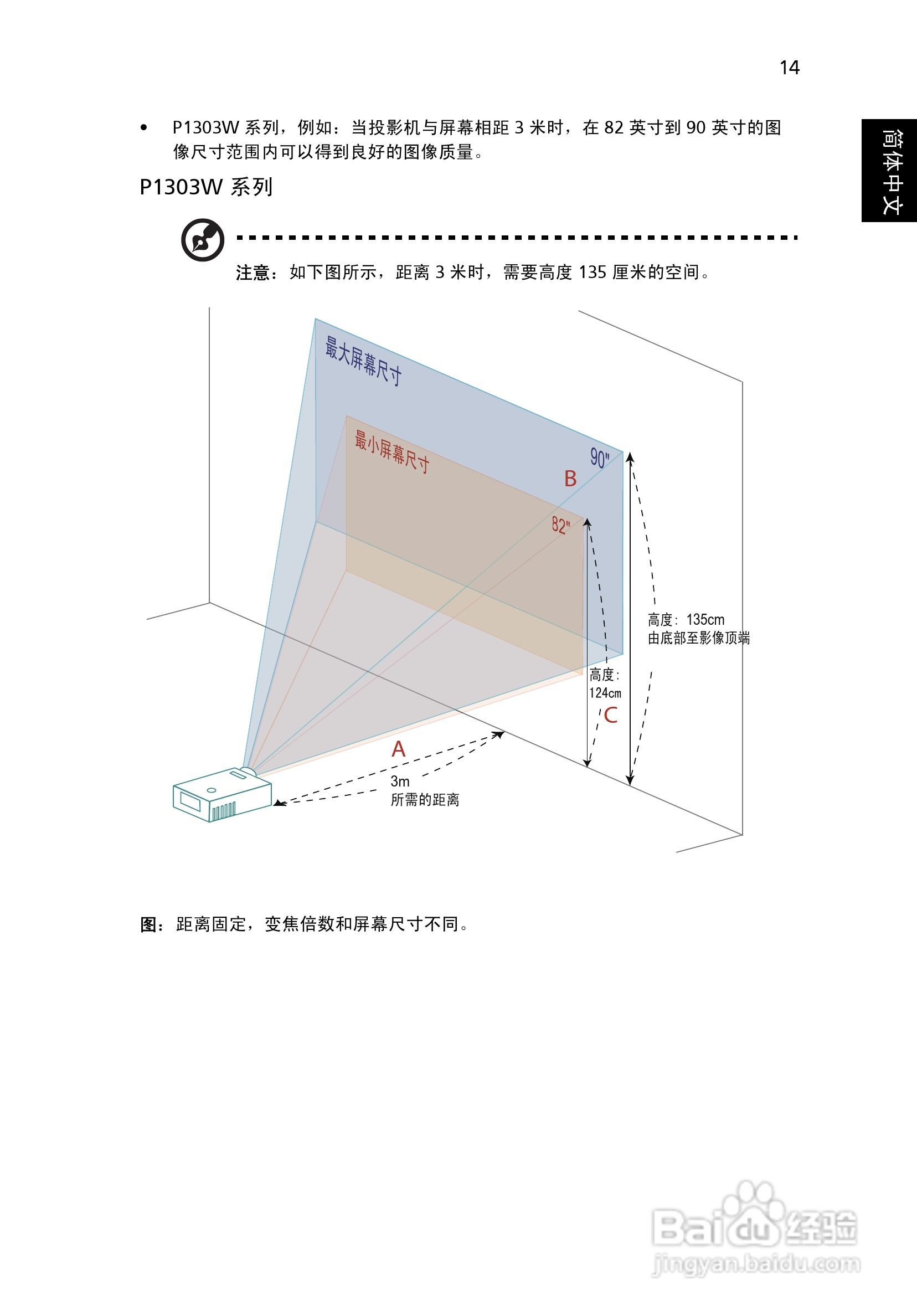 宏基P1206投影使用说明书:[3]