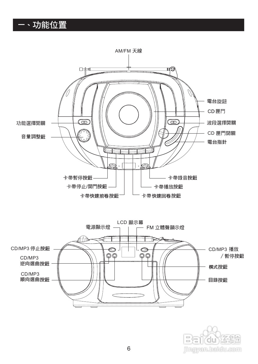 三洋MCD-BB838M手提MP3/CD收录音机使用说明书