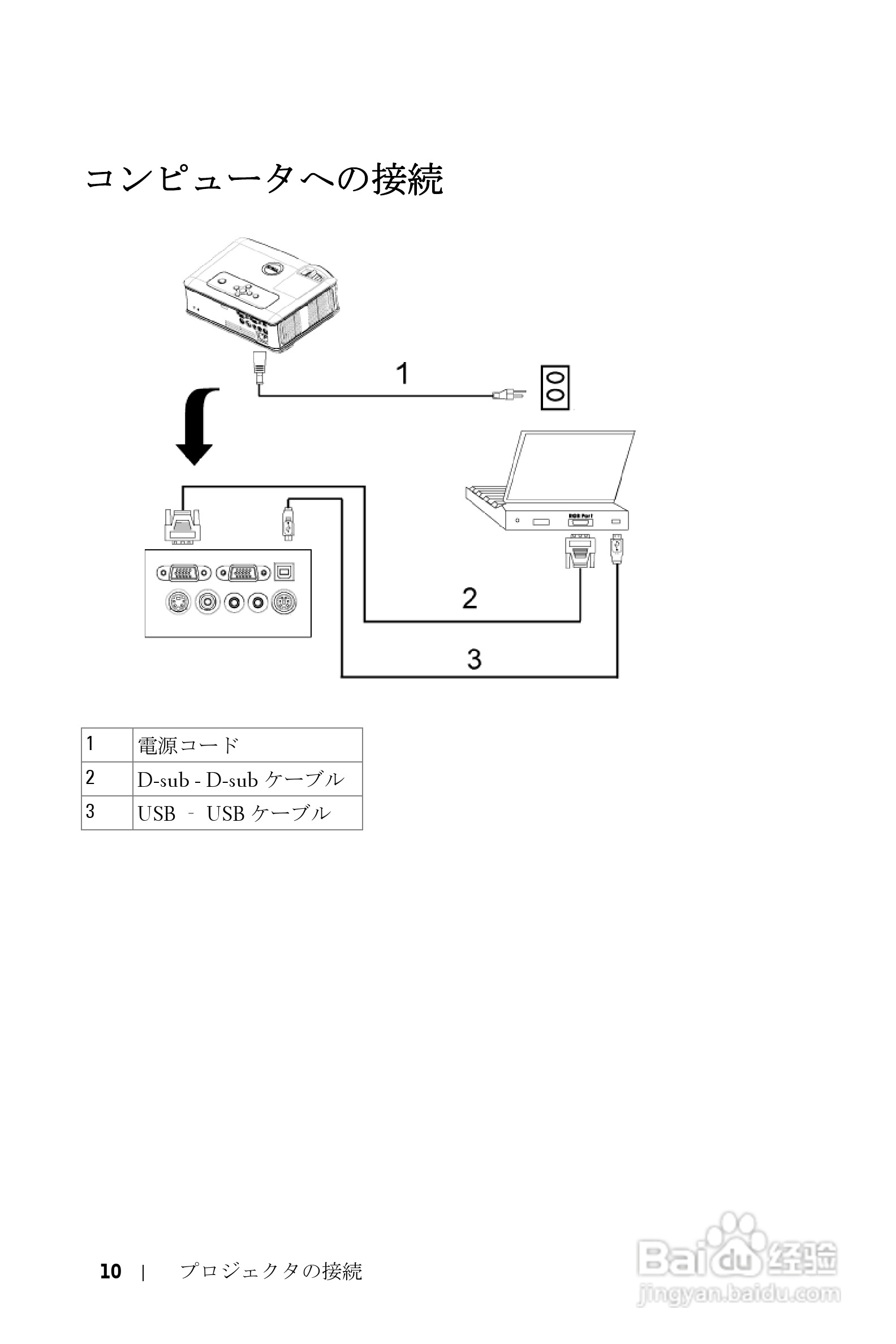 DELL Dell 2400MP Projecto投影机说明书:[9]