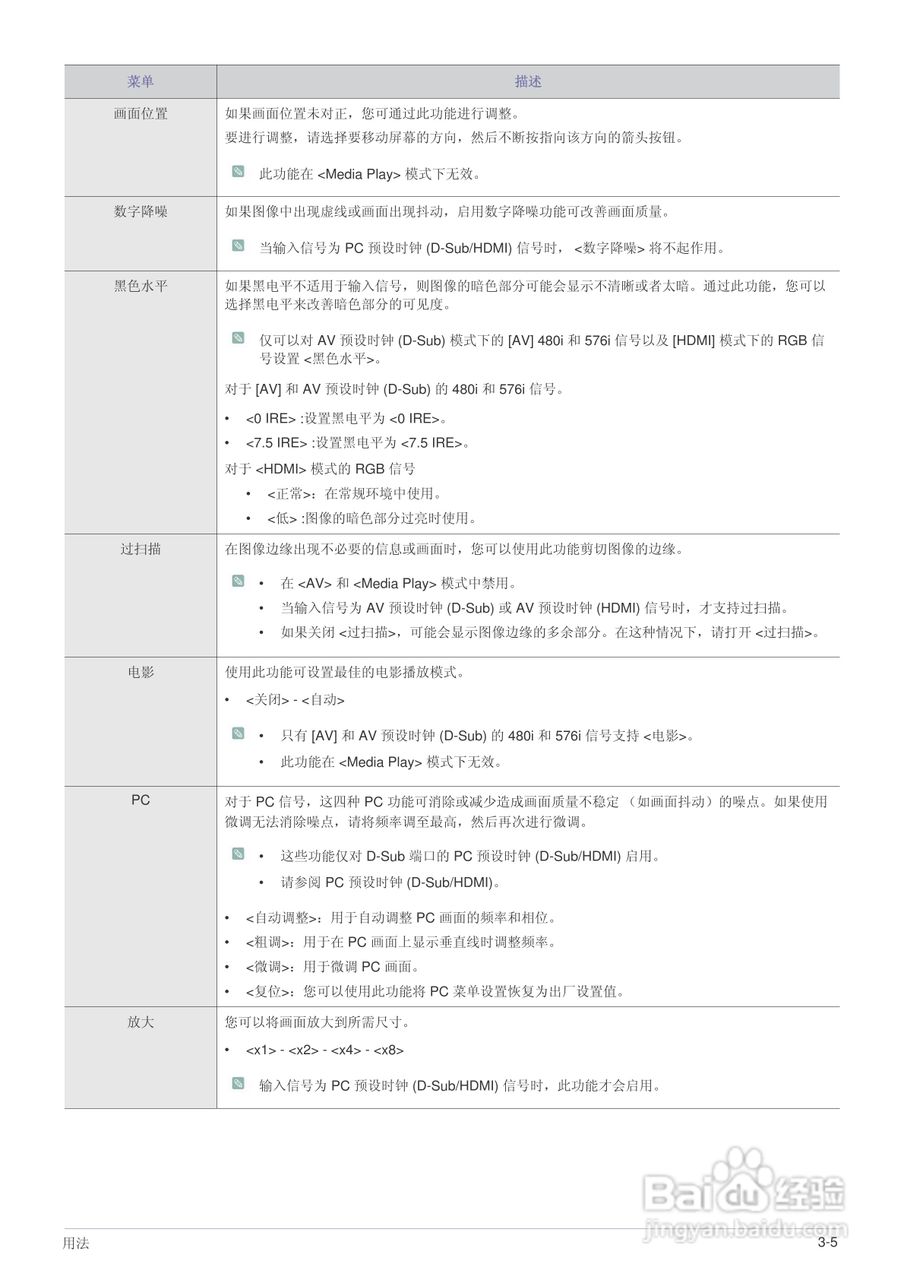 三星SP-M205W投影机使用说明书:[5]