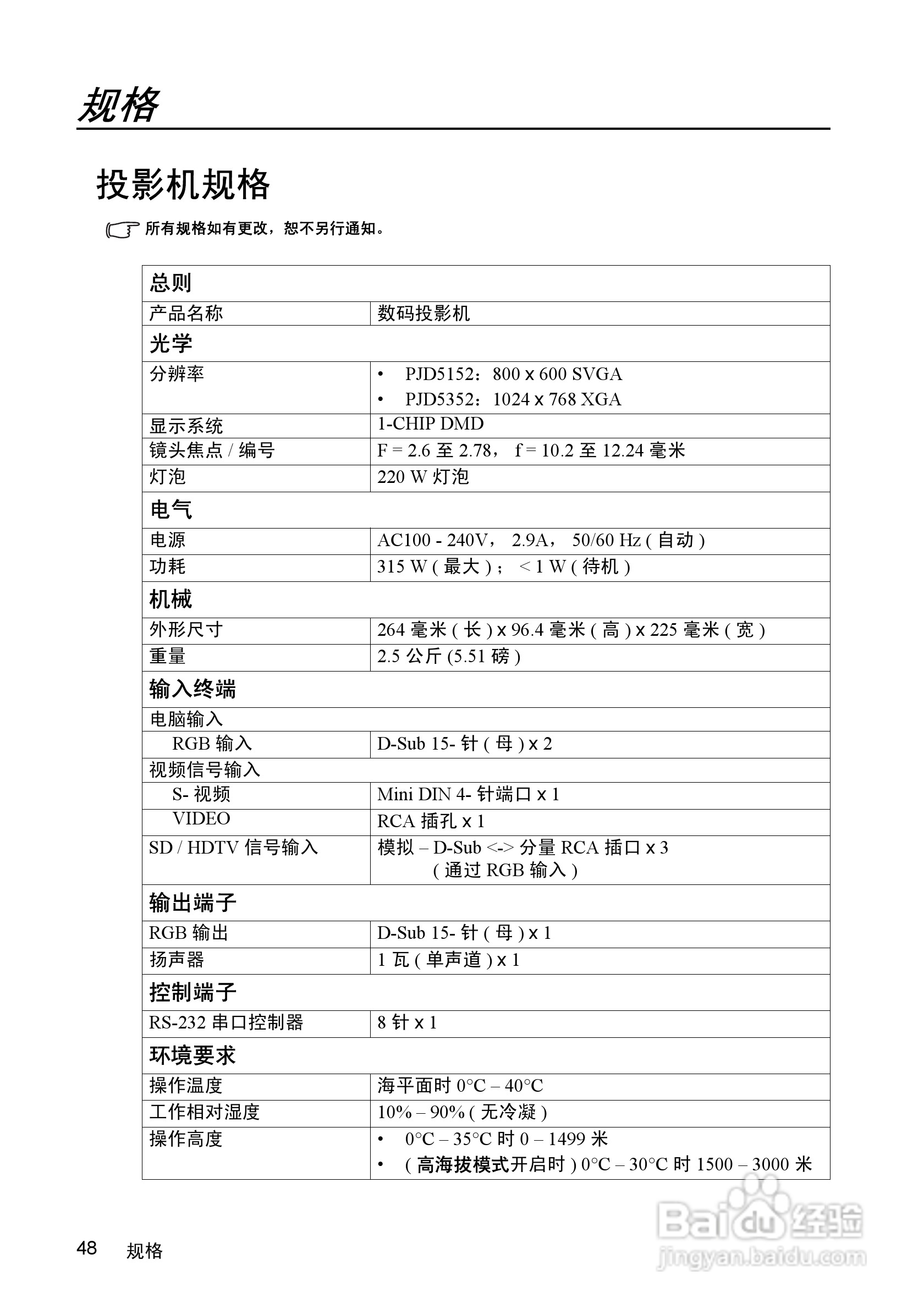 优派PJD5352投影机使用说明书:[6]
