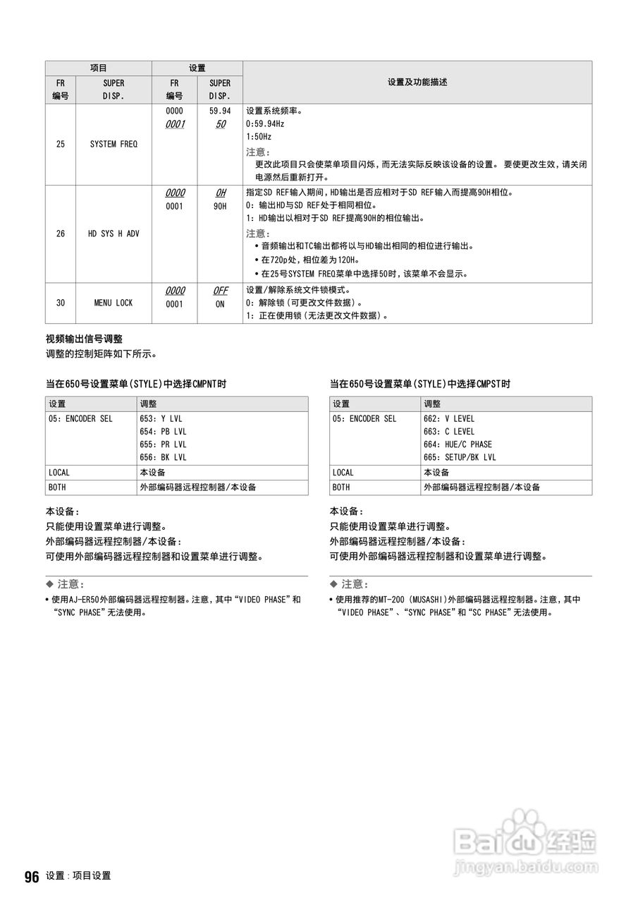 松下 AJ-HPS1500MC编辑录放机操作手册:[10]