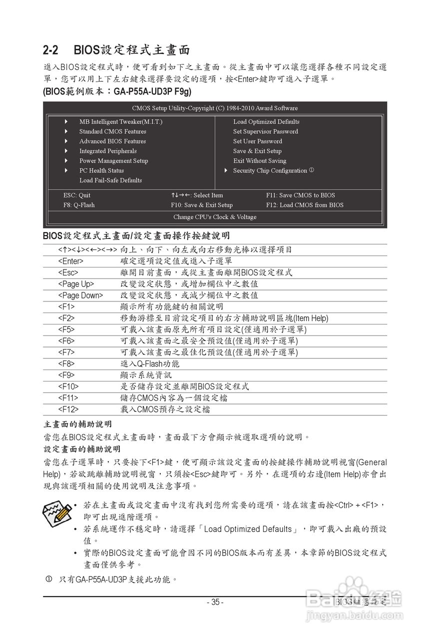 技嘉 GA-P55A-UD3P主板机使用手册:[4]