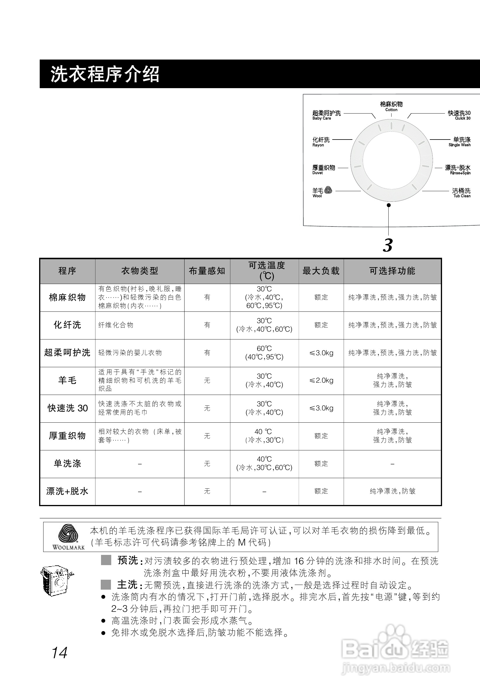 LG WD-N10300DT洗衣机使用说明书:[2]
