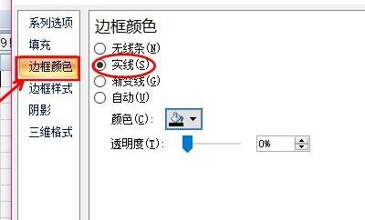 表格中怎么用柱状图