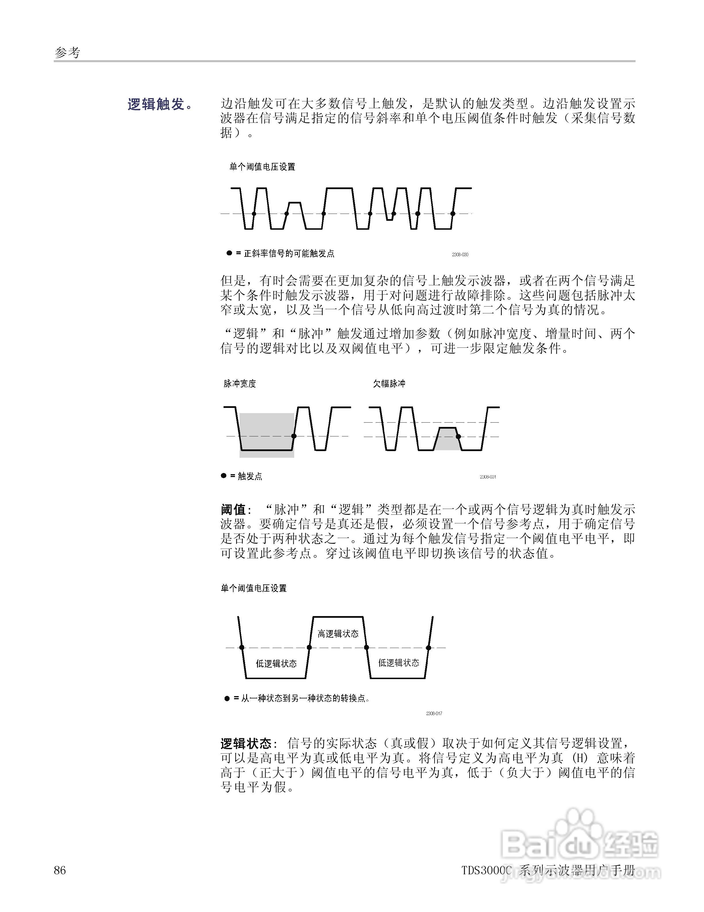 泰克TDS3054C数字荧光示波器用户手册:[11]