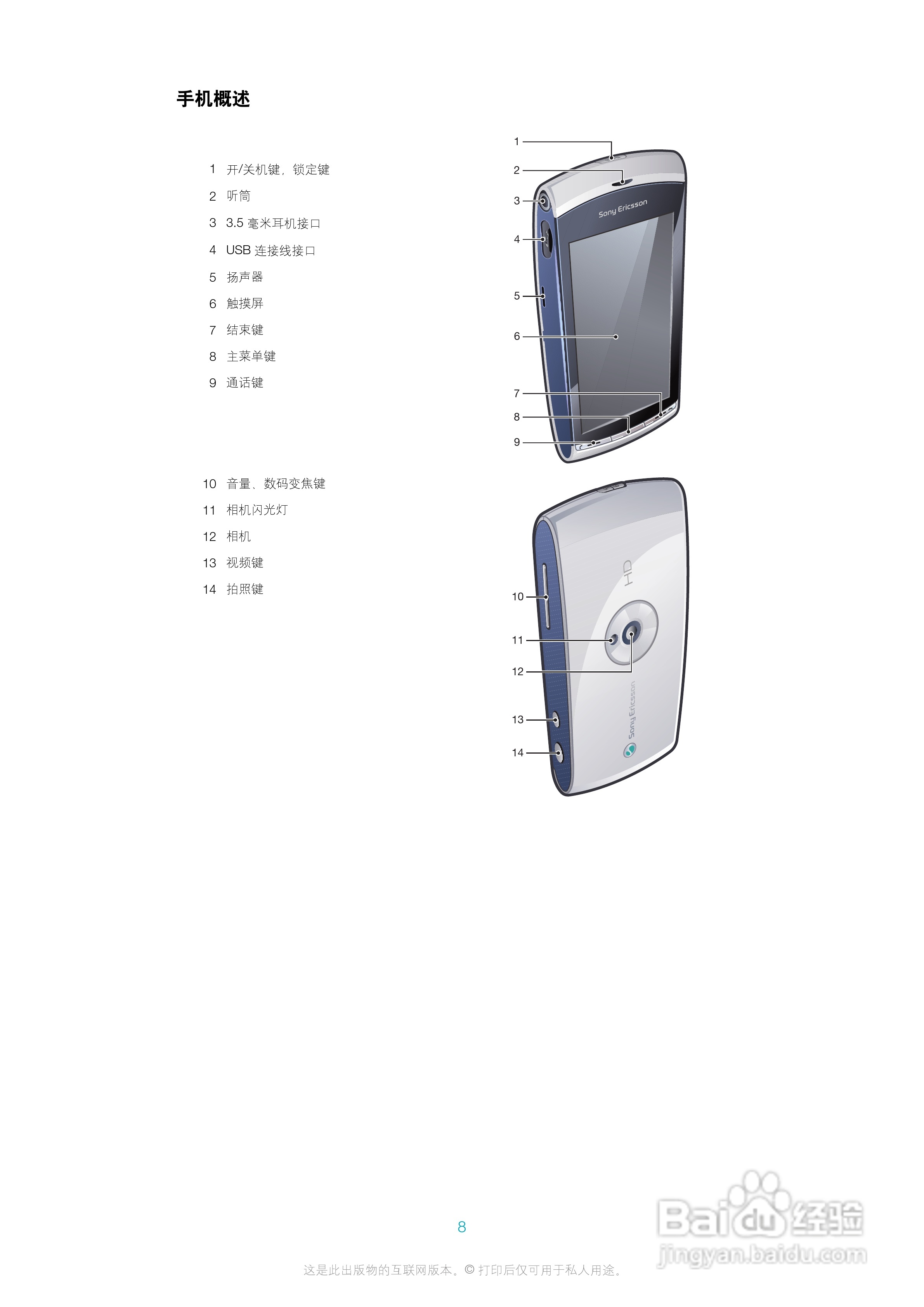 索尼爱立信U5i手机使用说明书:[1]