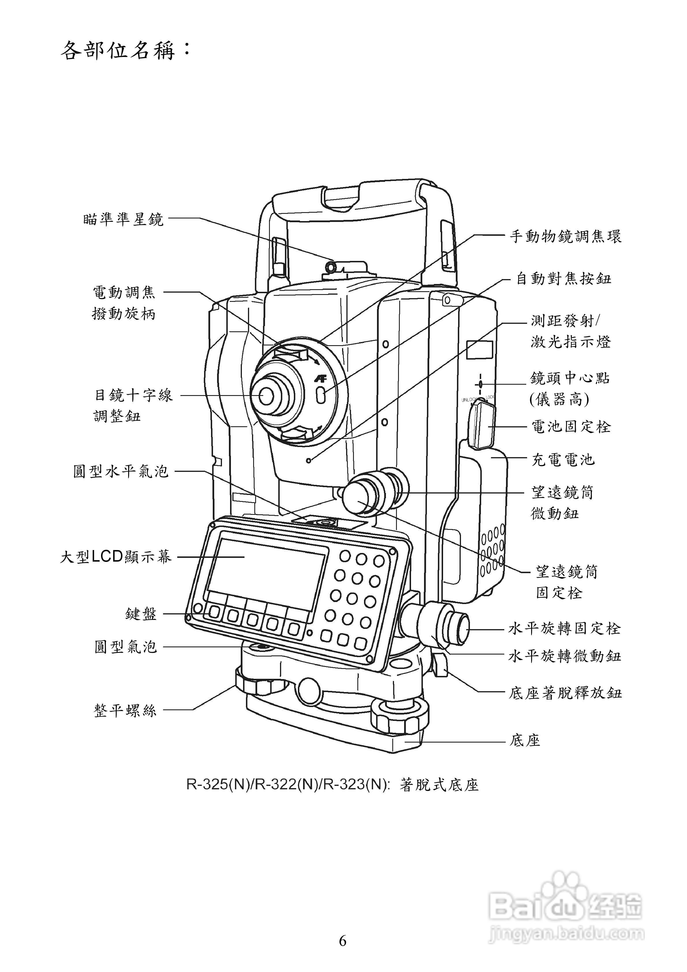 经纬仪计算方法图解图片